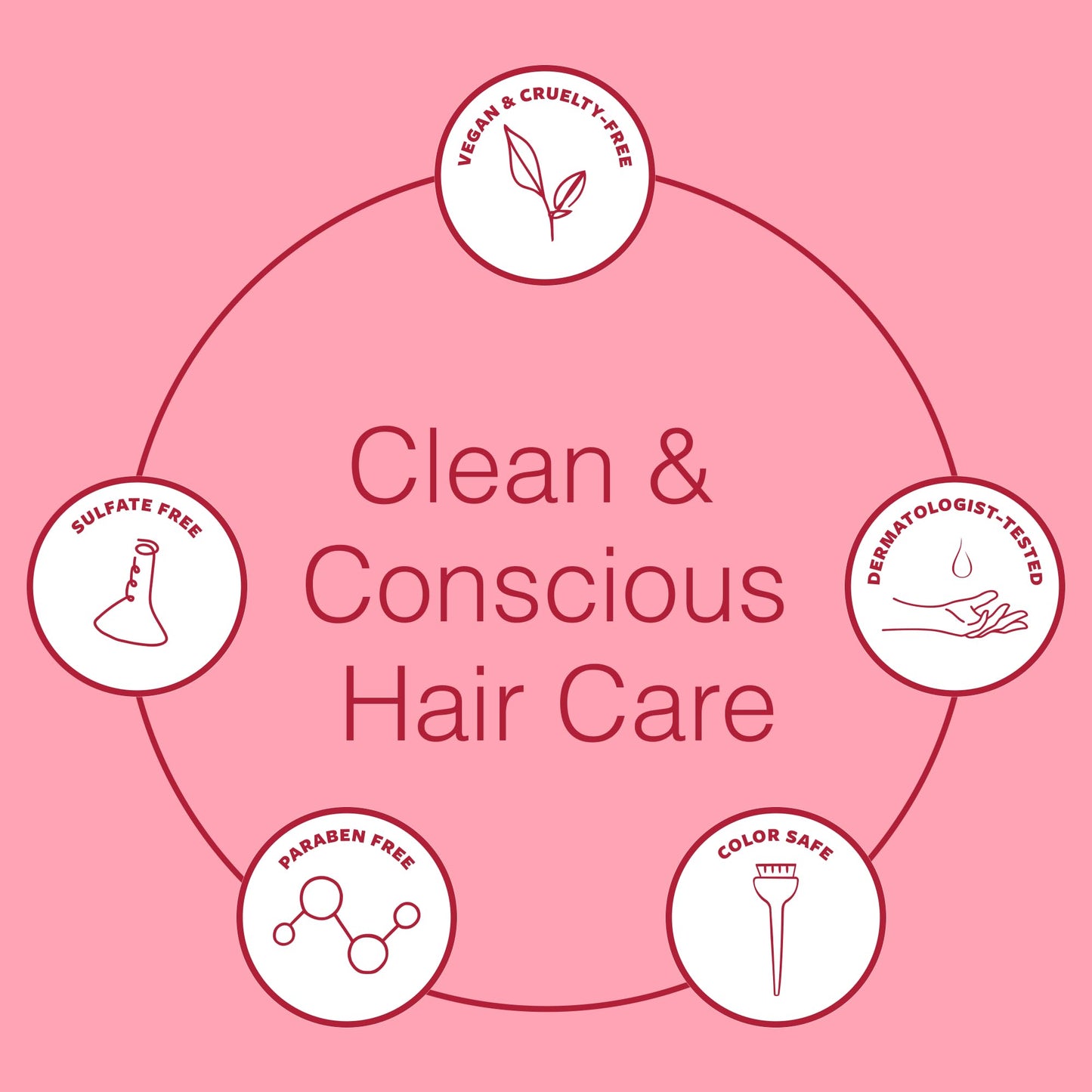 Function of Beauty Curly Hair Shampoo & Conditioner Set - Sulfate-Free Shampoo & Conditioner Duo for Natural Curls & Bounce - Curl Defining, Hydrating