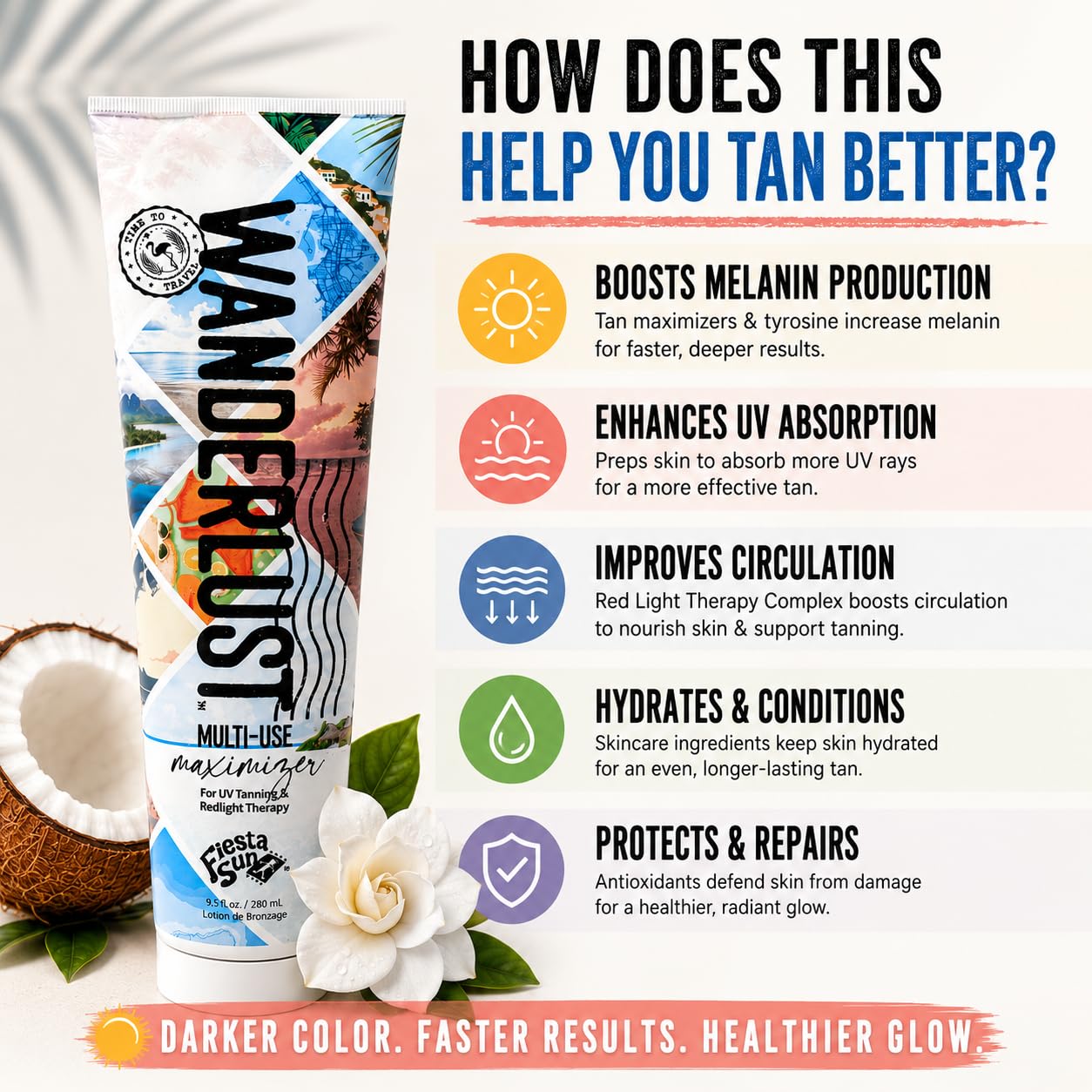Wanderlust Tanning Maximizer For UV Tanning & Redlight Therapy 9.5oz