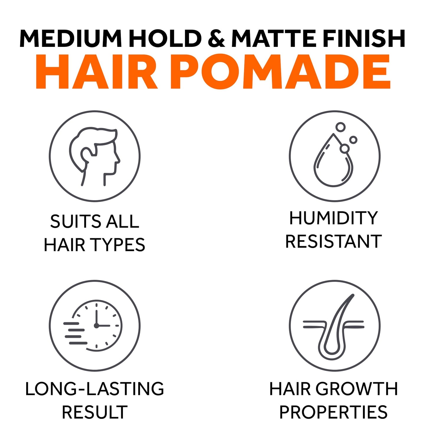 FOLLICLE BOOSTER Hair Growth Pomade - 1 Pack, Infused with Thinning Combating Ingredients, Water-based Cream Formulation, Ethically Sourced, Medium