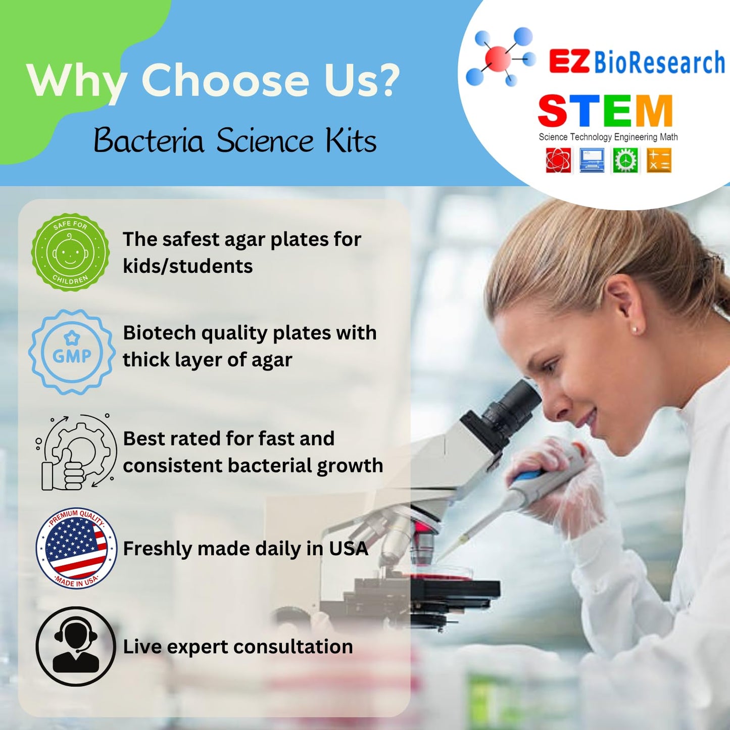 EZ BioResearch Bacteria Science Kit IV – Top Science Fair Project Kit with Pre-poured LB-Agar Plates, Cotton Swabs & Free E-Book with Experiments