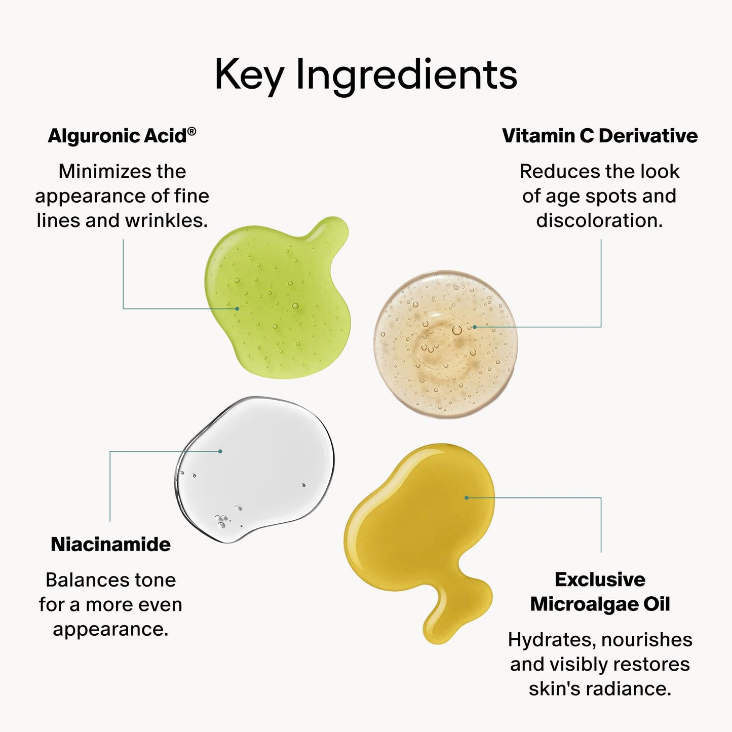Algenist GENIUS Vitamin C Serum for Face - Anti Aging Serum with Alguronic Acid, Niacinamide & Microalgae Oil - Helps Brighten, Even Skin Tone, Reduce