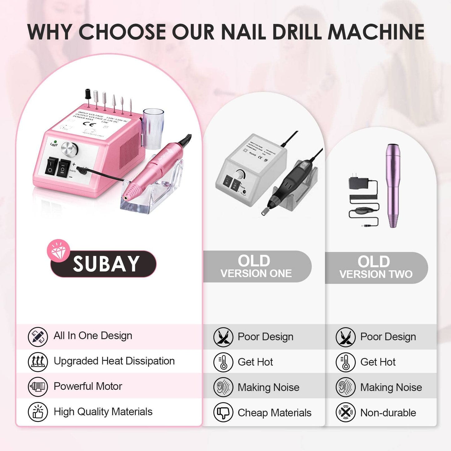 Subay Professional Finger Toe Nail Care Electric Nail Drill Machine Manicure Pedicure Kit Electric Nail Art File Drill with 1 Pack of Sanding Bands