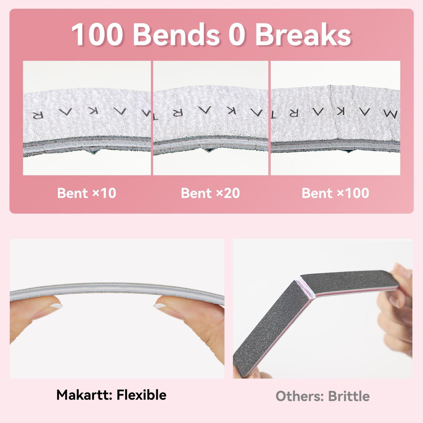 Makartt Nail File: 240/240 Grit Emery Boards for Nails, 10pcs Ultra-Fine Filer Kit for a Shiny Finish Zebra Doubled Sides Washable Manicure Pedicure