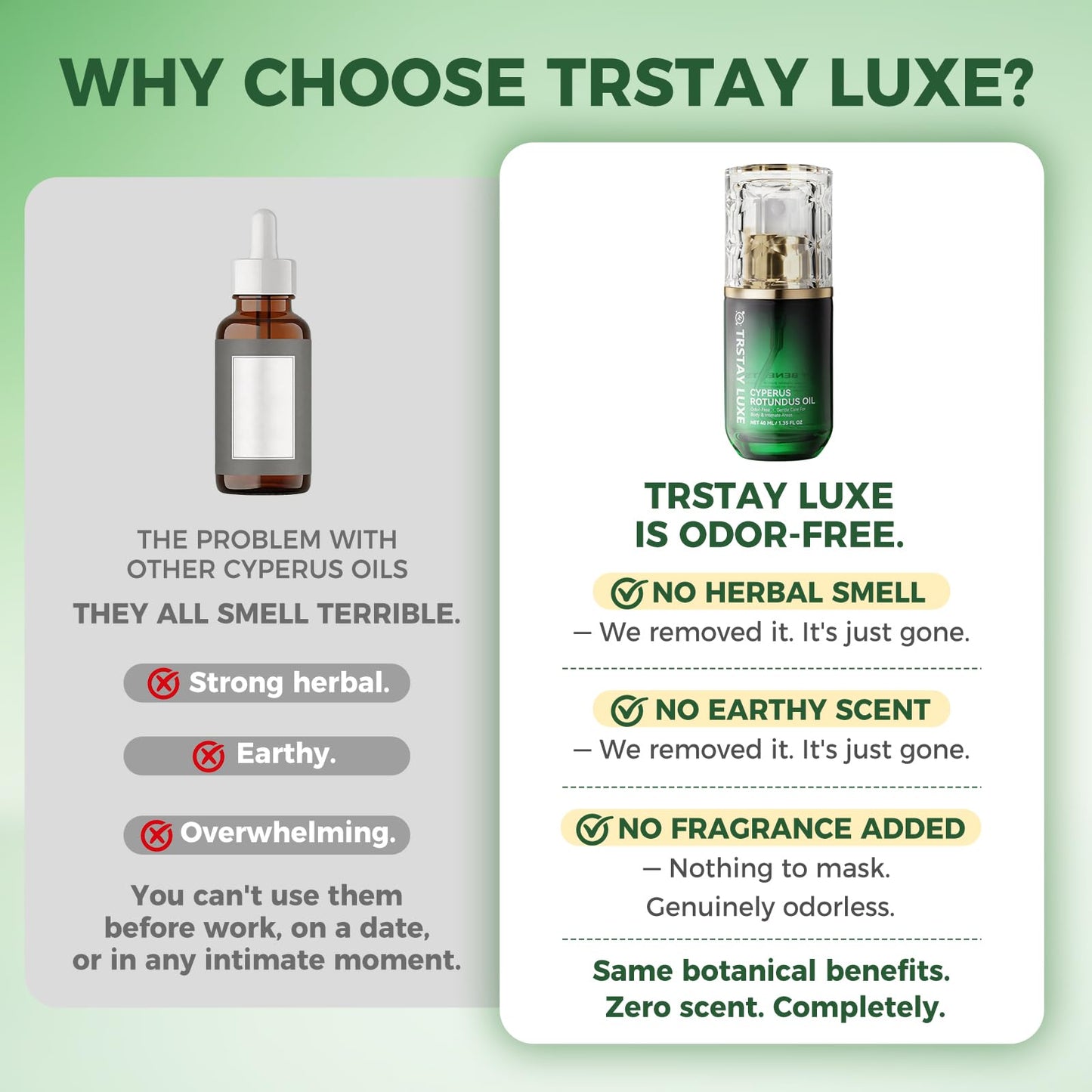 TRSTAY LUXE Cyperus Rotundus Oil Spray, 45% Deodorized Cyperus Complex for Hair Regrowth Appearance Care, Odor-Free Body Oil with Jojoba, Aloe