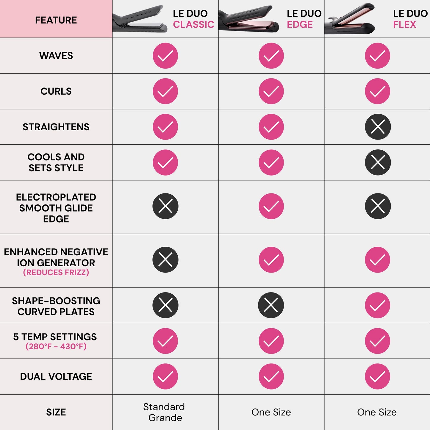 L'ANGE HAIR Le Duo Standard 360° Airflow Styler | 2-in-1 Curling Wand & Titanium Flat Iron Hair Straightener | Professional Hair Curler with Cooling