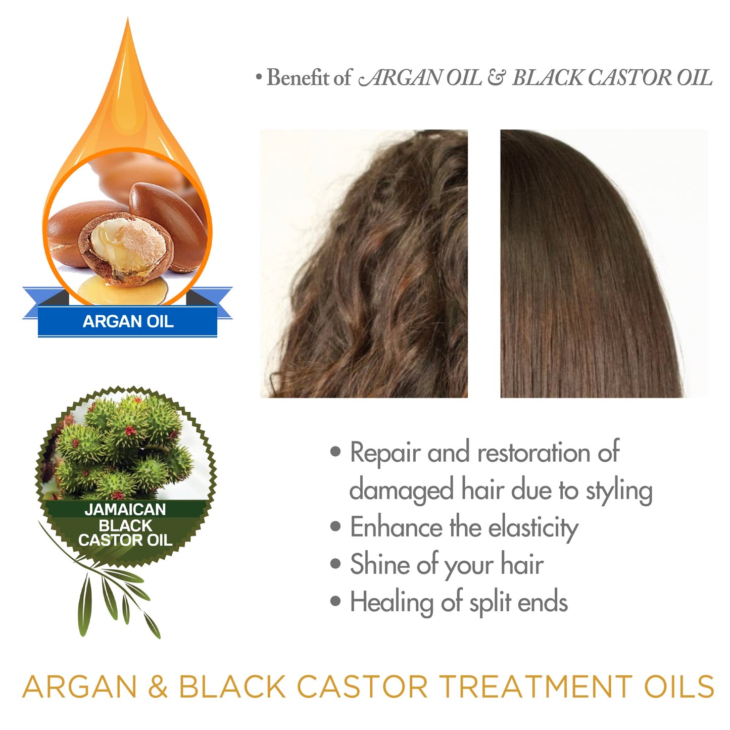 Argan & Black Castor Treatment Caps Satin Sleep Cap Bonnet Hair Accessories Shower Caps for Women Reusable Waterproof Super Jumbo Red