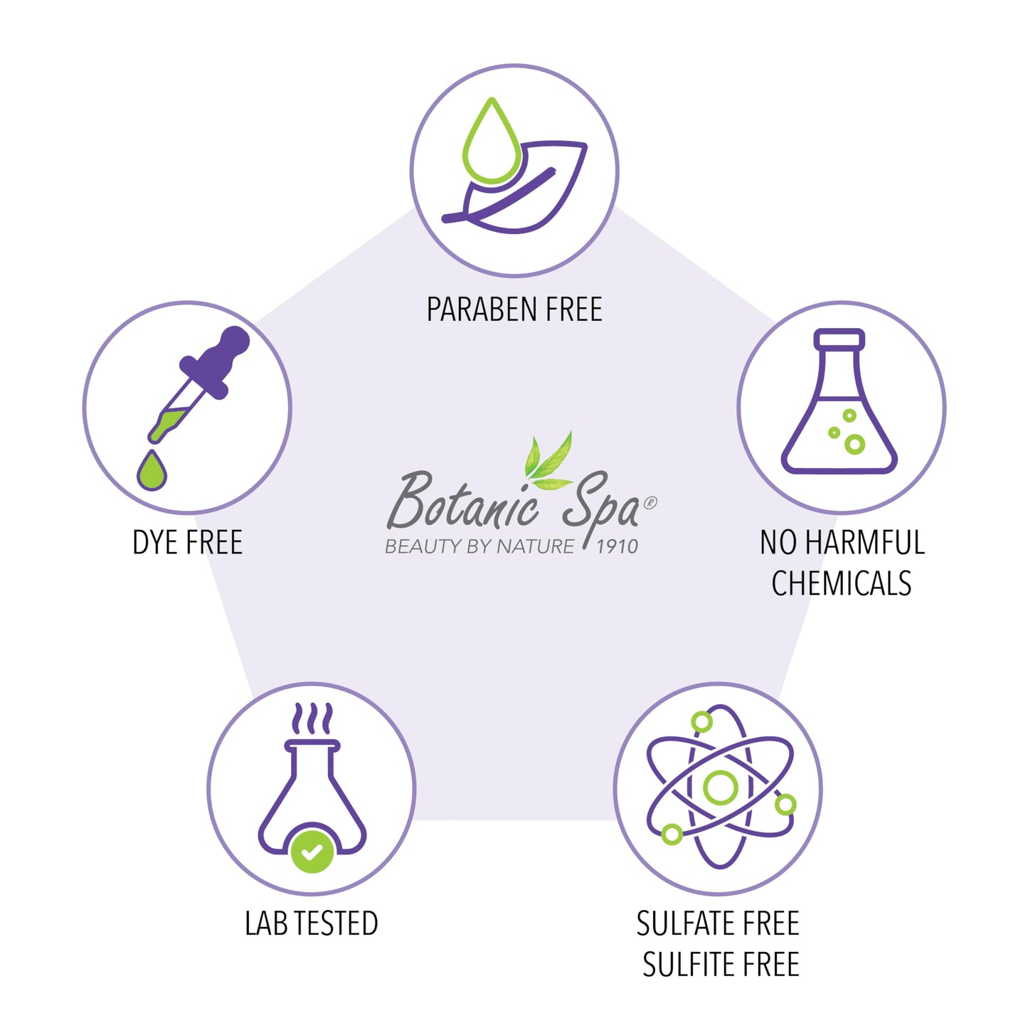 Botanic Spa Botanical Hair Oil with Rosemary and Peppermint - Nourish and Strengthen 2 fl. oz.