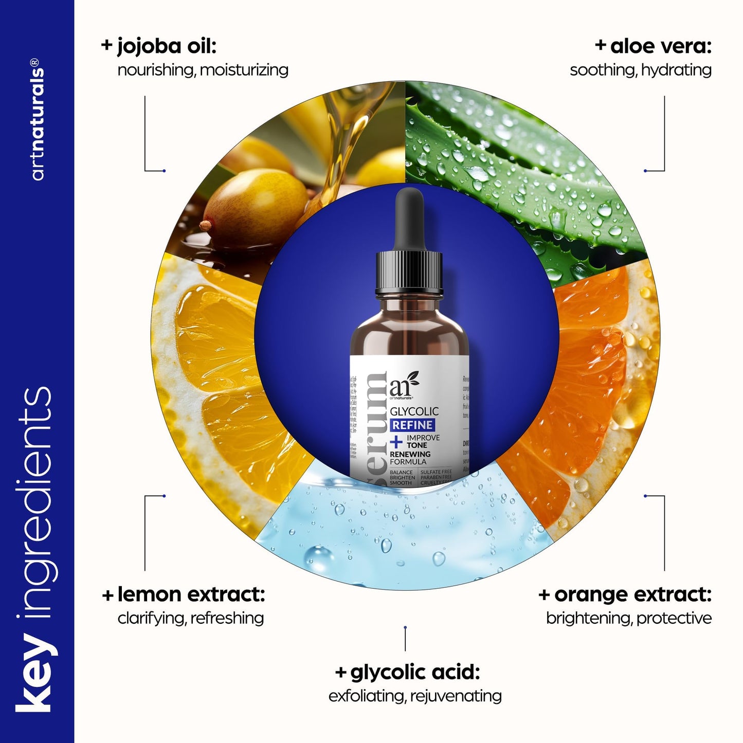 artnaturals Glycolic Serum - Face Serum - Vitamin C and Aloe Vera - Exfoliates and Minimizes Pores, Reduce Acne, Breakouts, and Appearance of Aging
