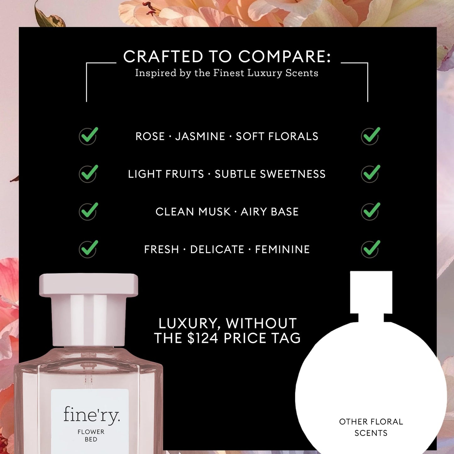 Fine'ry Flower Bed Eau De Parfum & Body Mist Gift Set | Floral & Sweet Notes Of Lush Peony & Green Apple | Fine Mist Spray & Perfume For Women | Beauty & Personal Care Fine'ry