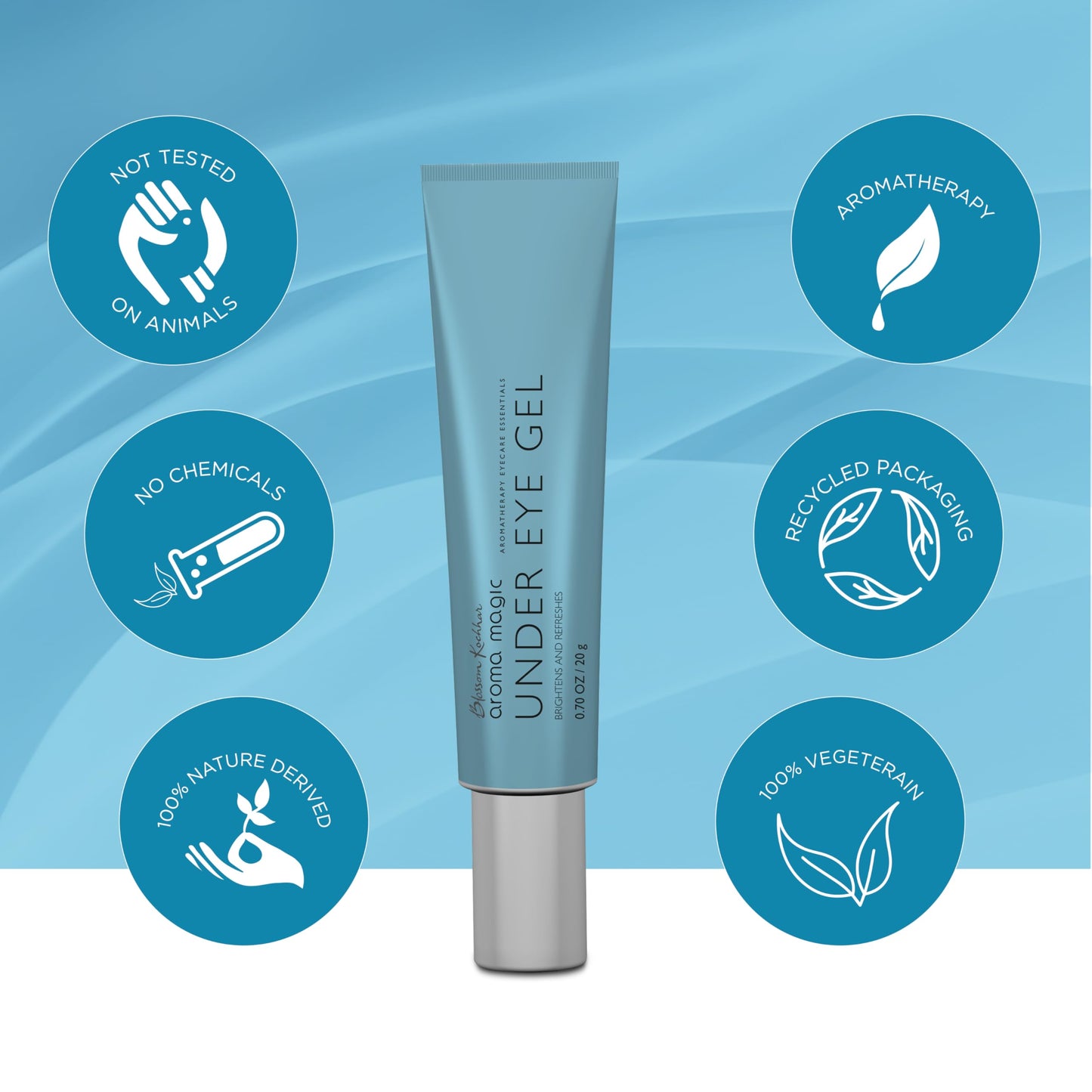Aroma Magic Under Eye Gel | Reduces Puffiness & Dark Circles | Refreshes & Firms Delicate Under Eye Skin | Soothes Tired Eyes | Lightweight Non-Greasy