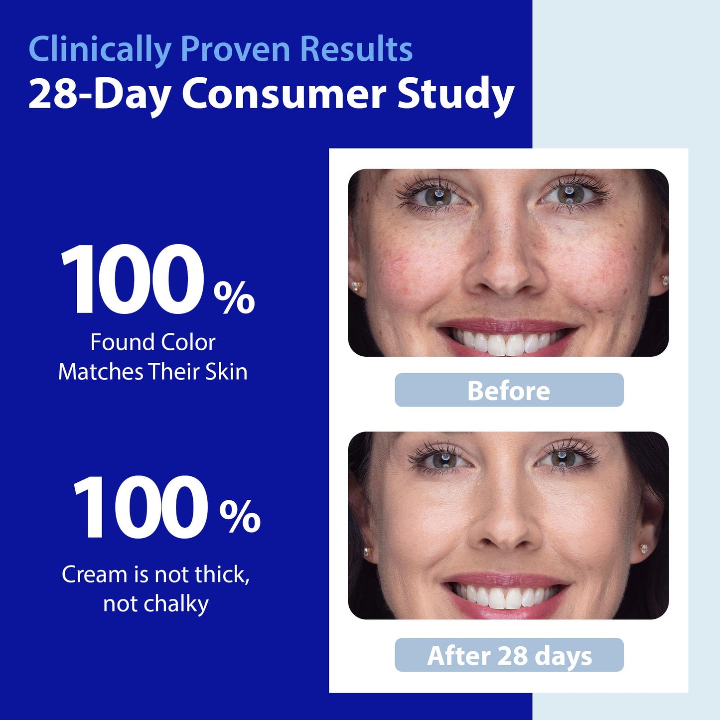 Dr. Denese SPF 40 Defense Day Cream (Rich) 4 oz - Tinted Moisturizer and Daily Sunscreen for Radiant Hydrated Skin - BB Cream with Antioxidants
