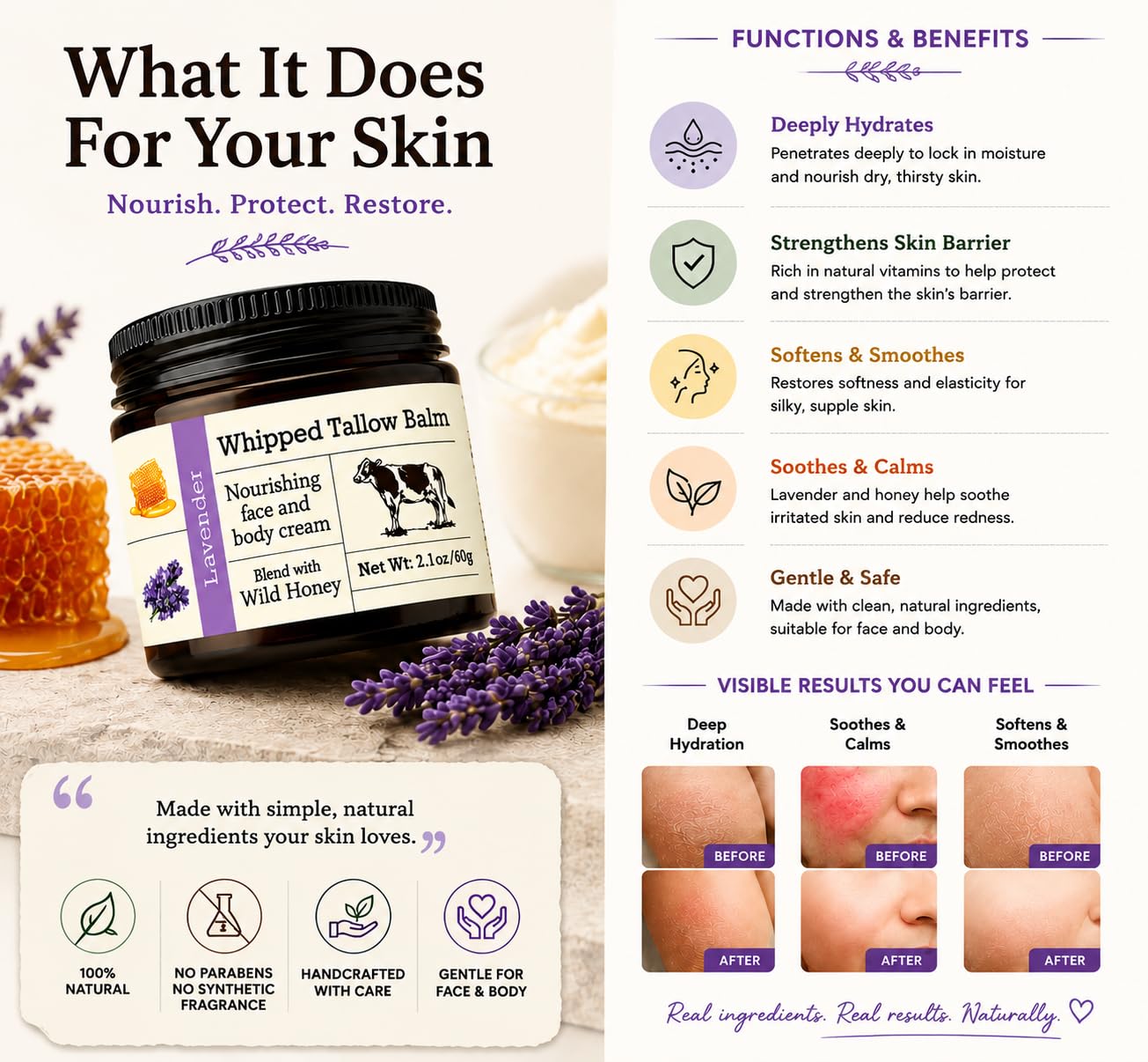 URQT Whipped Tallow Balm - Organic Grass-Fed Beef Tallow for Skin with Honey & Lavender - Deeply Moisturizing Natural Skin Care for Face & Body - Soft Beauty and Personal Care URQT