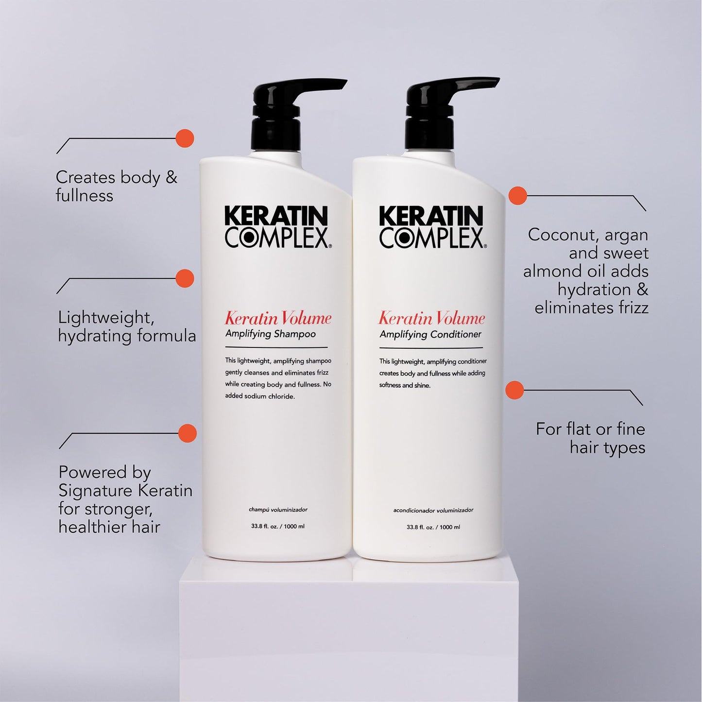 Keratin Complex - Keratin Volume Amplifying Shampoo & Conditioner Duo - 33.8 fl oz Each