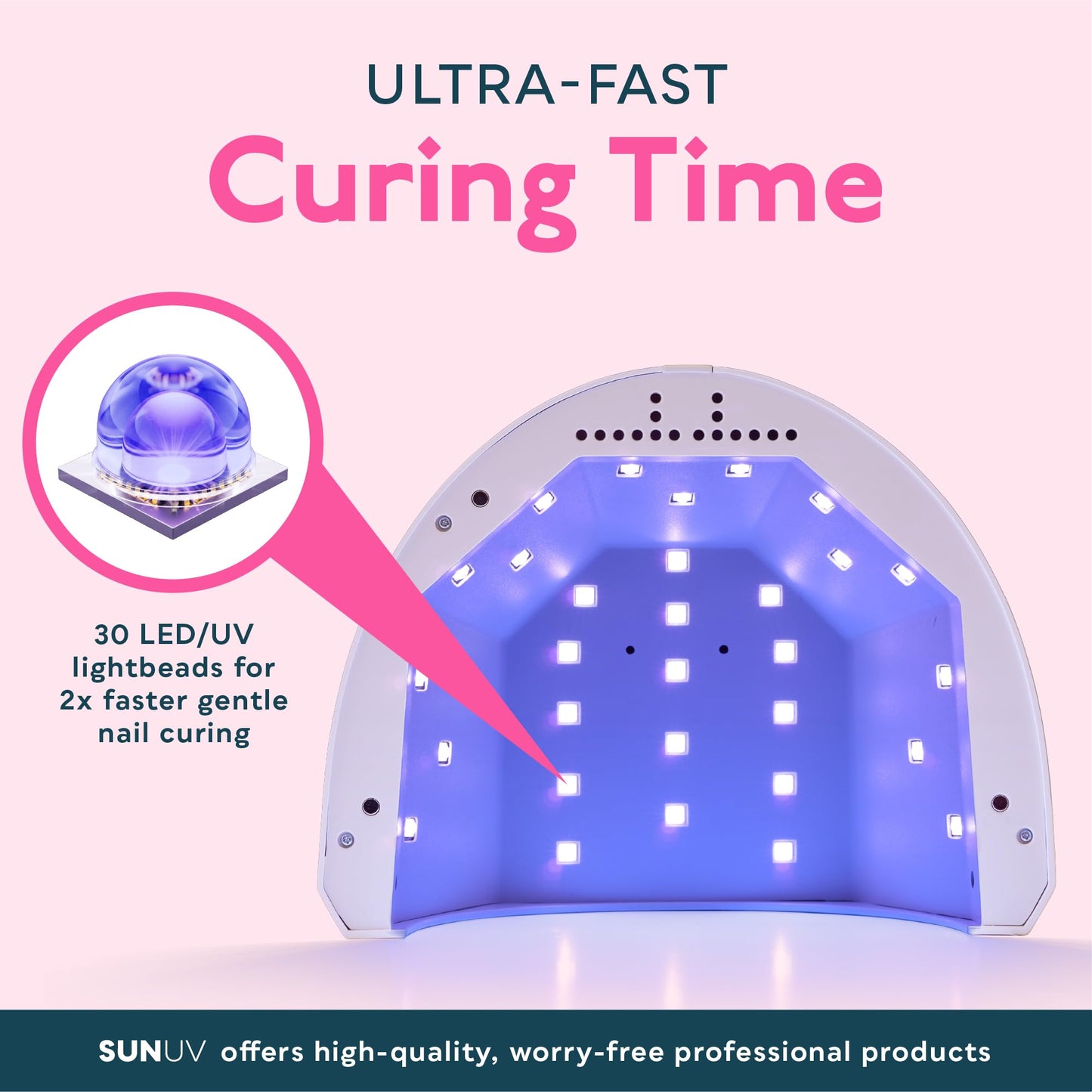 SUNUV UV LED Nail Lamp, Gel Light for Nail Polish UV Dryer with 3 Timers SUNone White Beauty and Personal Care SUNUV