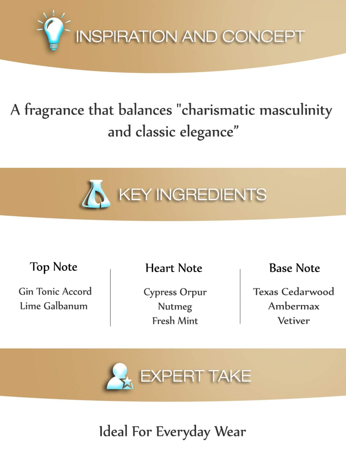 David Beckham Classic Eau de Toilette Spray for Men, 3 Ounce