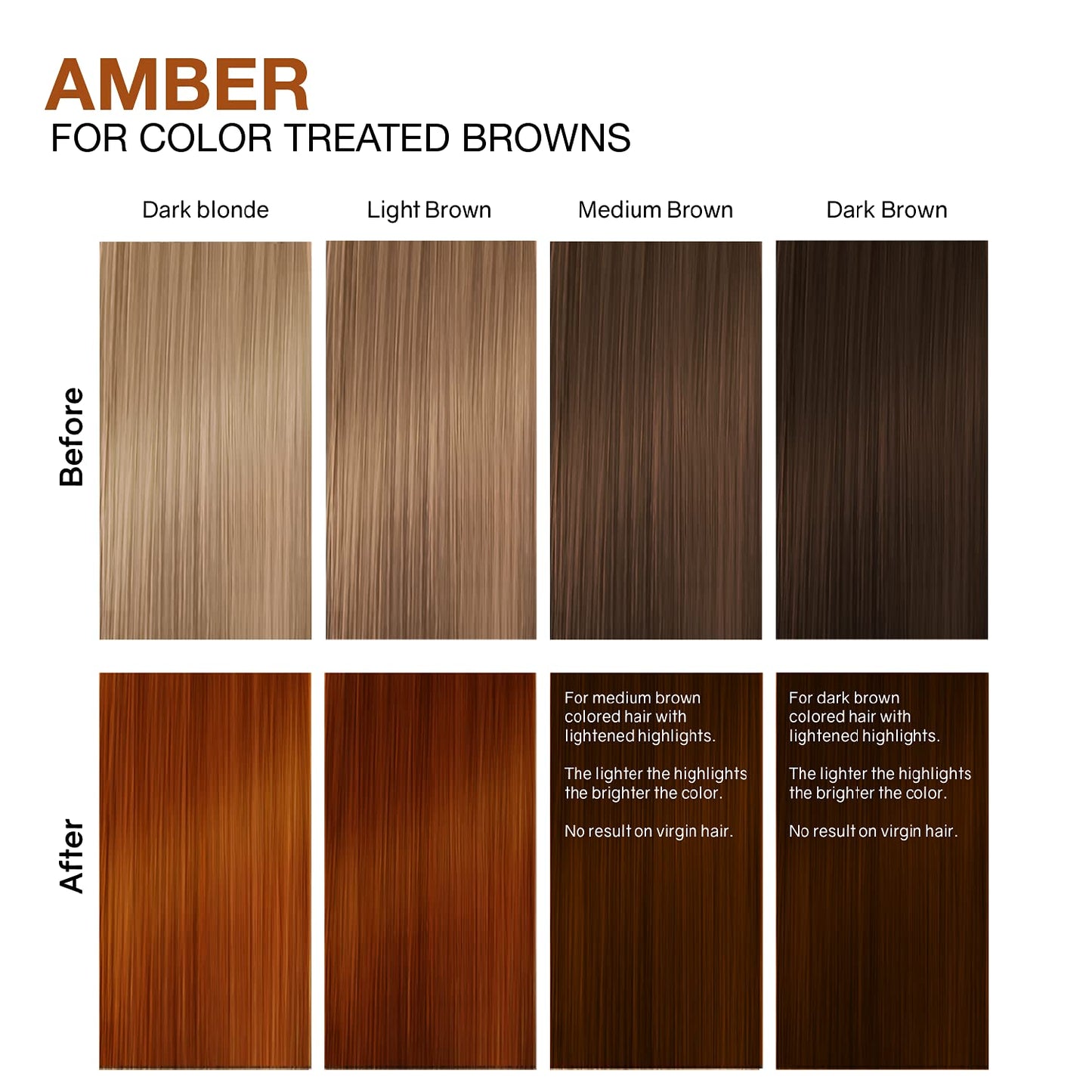 Amber Duo