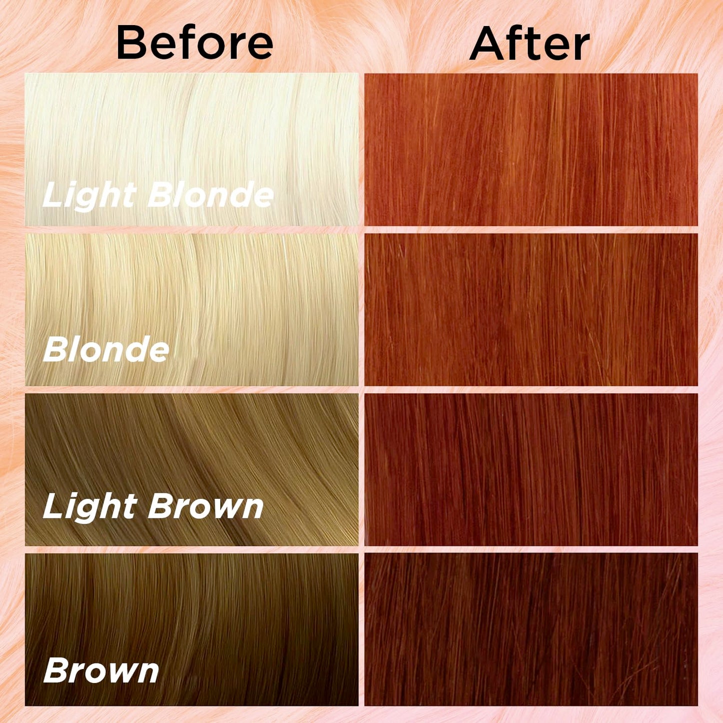 MOEHAIR Semi-Permanent Hair Color | Cowboy Copper Hair Dye 8 Oz | No Ammonia, Sulfate or Paraben | Vegan & Cruelty-Free | Voodoo Venetian Red Copper