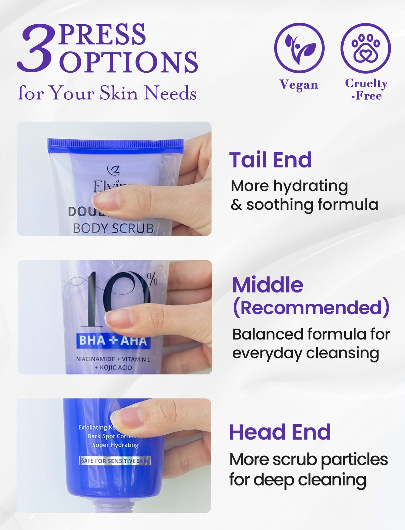 Elvira KP Bump Eraser Foot & Body Scrub, Exfoliating Scrub for Keratosis Pilaris, Smooth Skin with 10% AHA BHA & Niacinamide