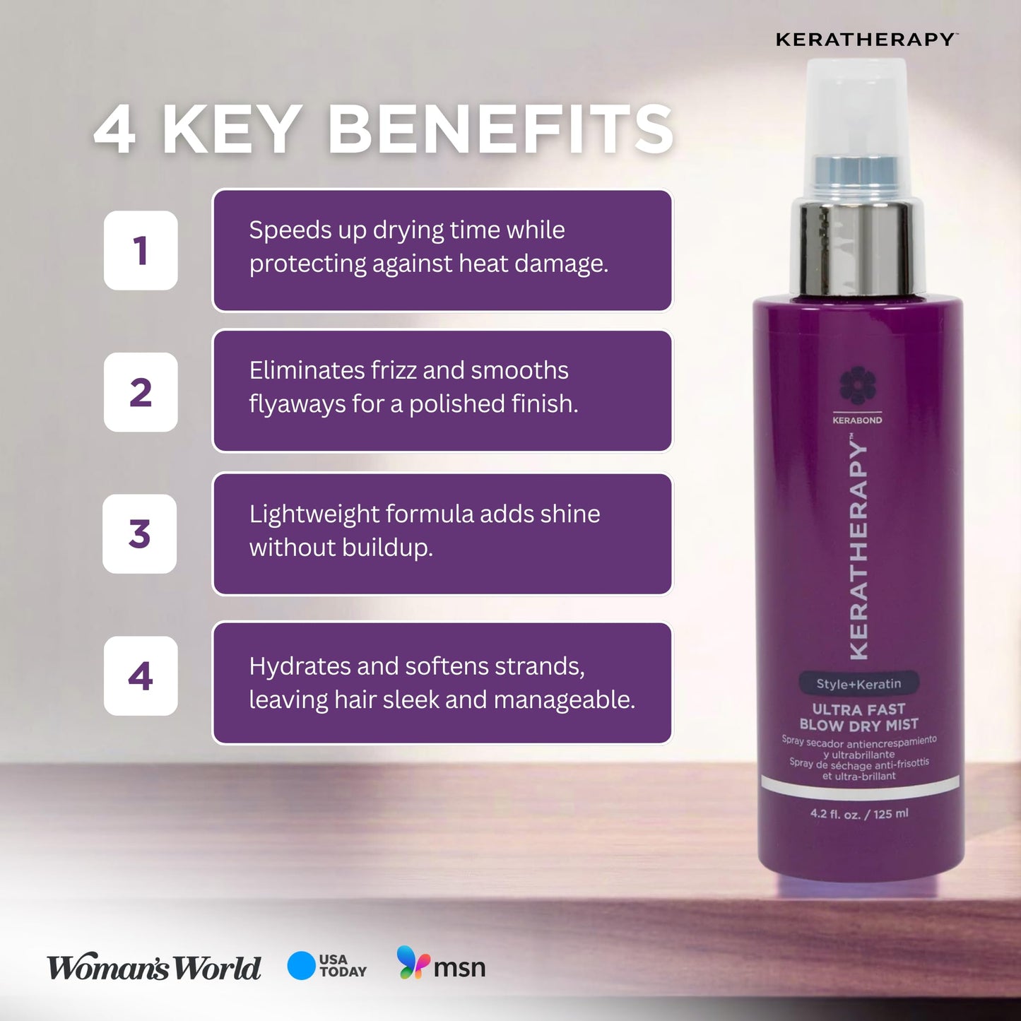 Ultra Fast Blow Dry Mist Perfect Blowout for Hair, 4.2 fl. oz., 125 ml - Keratin Infused Blow Dry Spray for Styling & Frizz-free Styling