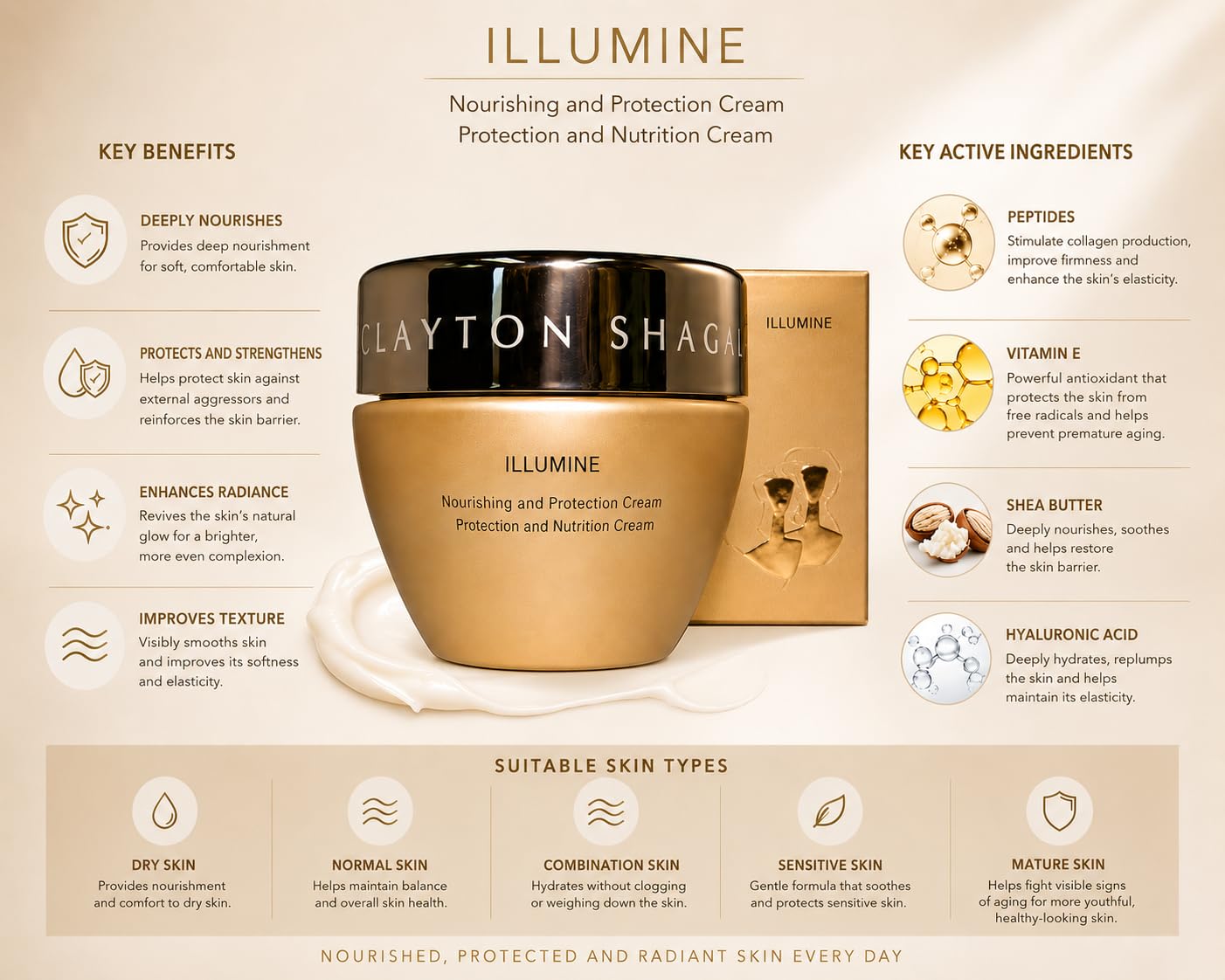 Clayton Shagal Illumine 1.7oz