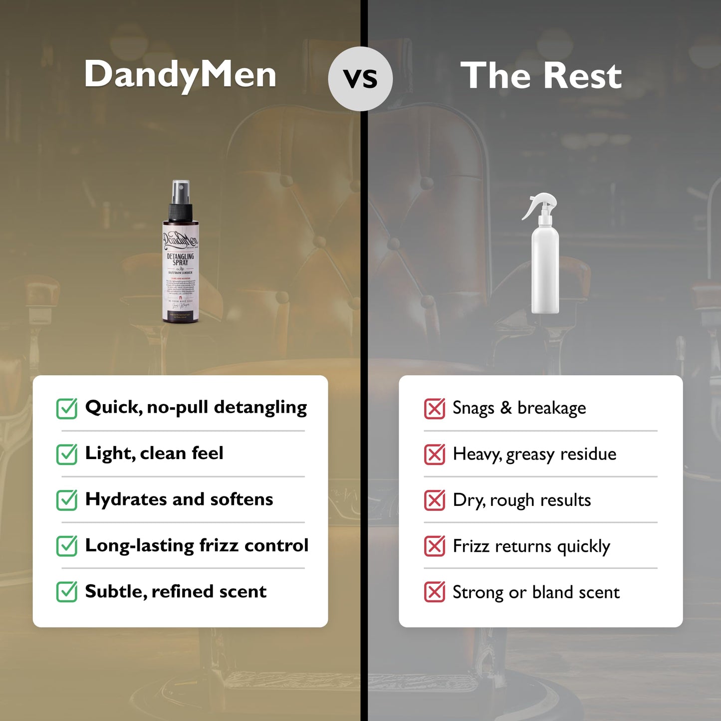 DandyMen Detangling Spray for Men - Leave-In for Curly, Wavy & Textured Hair - Softens & Smooths - 5.7 oz