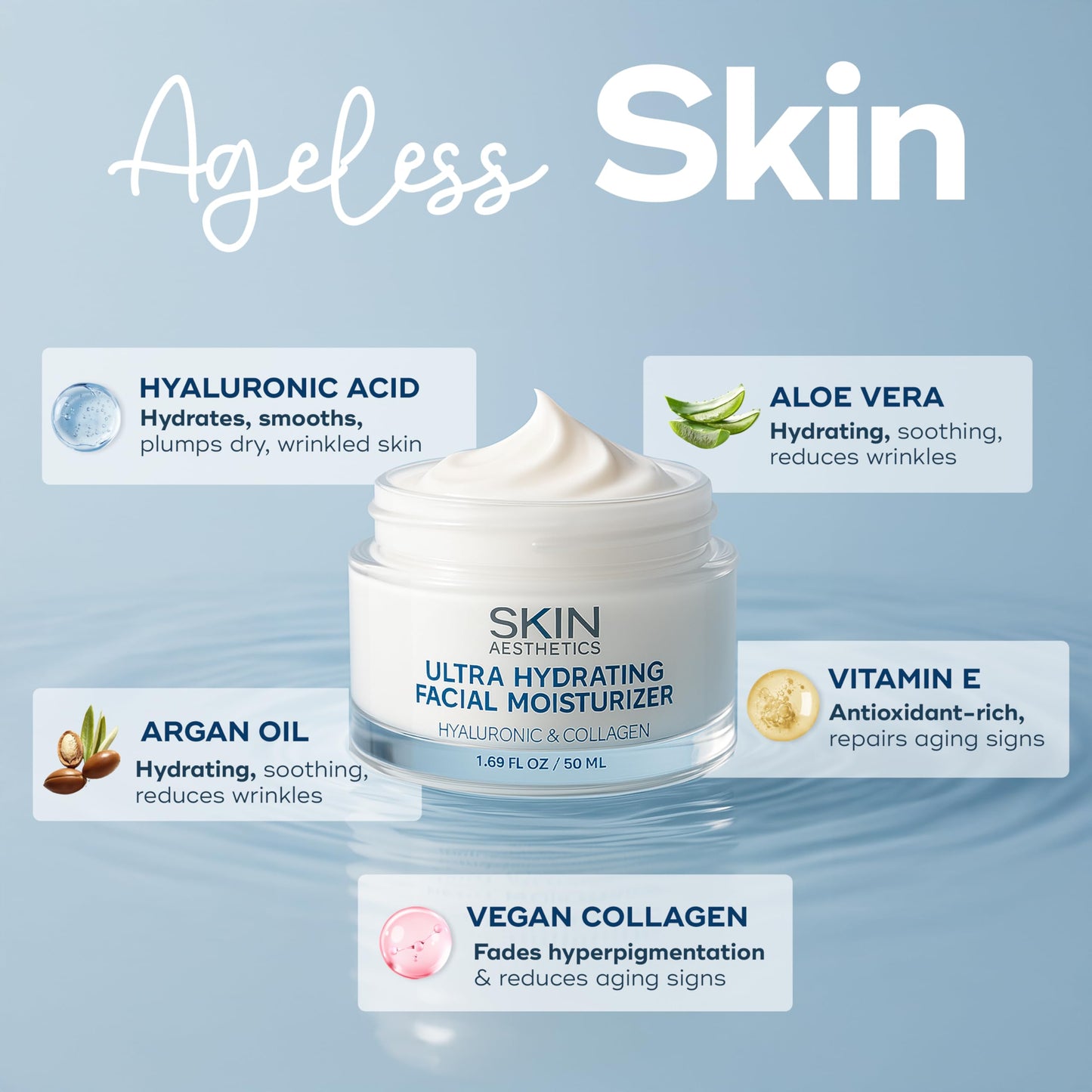Skin Aesthetics Hyaluronic Acid & Collagen Face Moisturizer - Anti-Aging, Ultra Hydrating, Fine Lines & Wrinkles Treatment - Dermatologist Tested