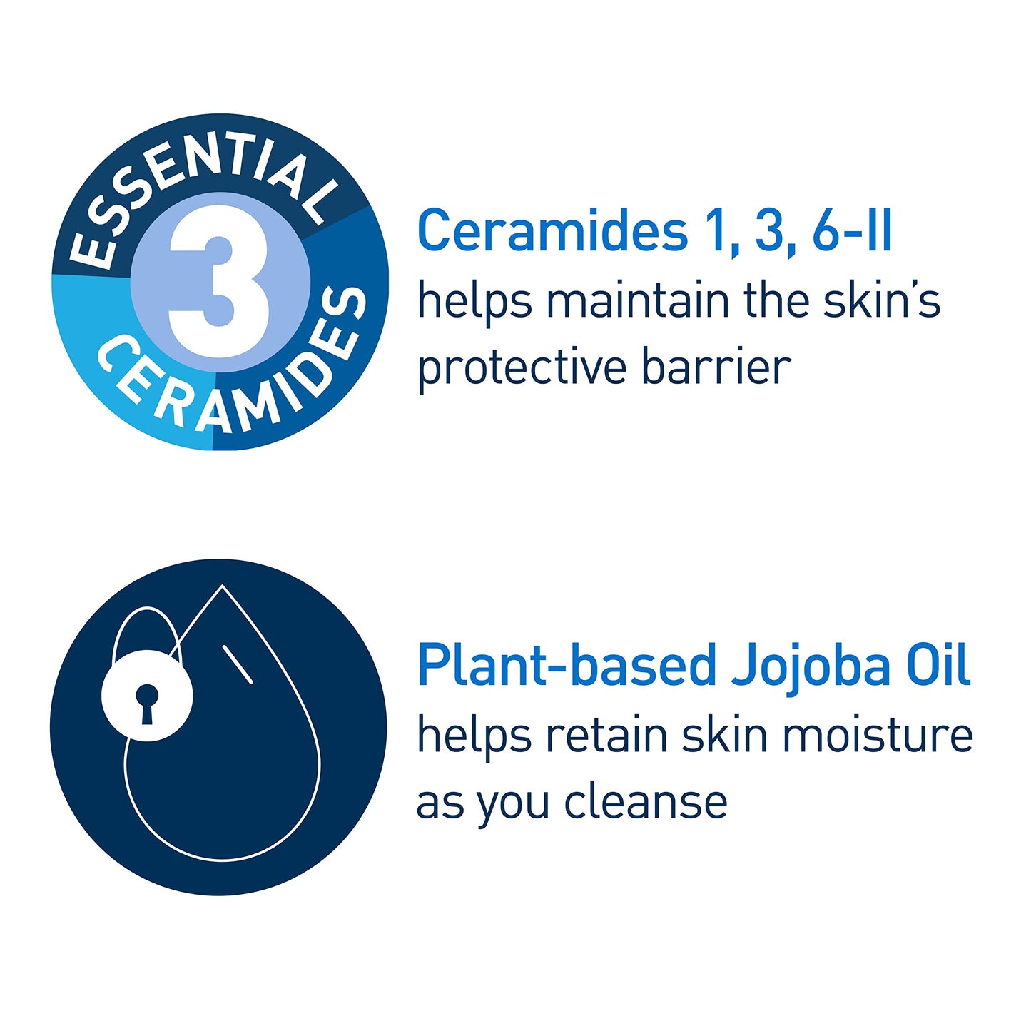 CeraVe Cleansing Balm Makeup Remover 1.3 oz – Waterproof Makeup Remover with Ceramides & Jojoba Oil | Hydrating, Non-Comedogenic, Fragrance-Free