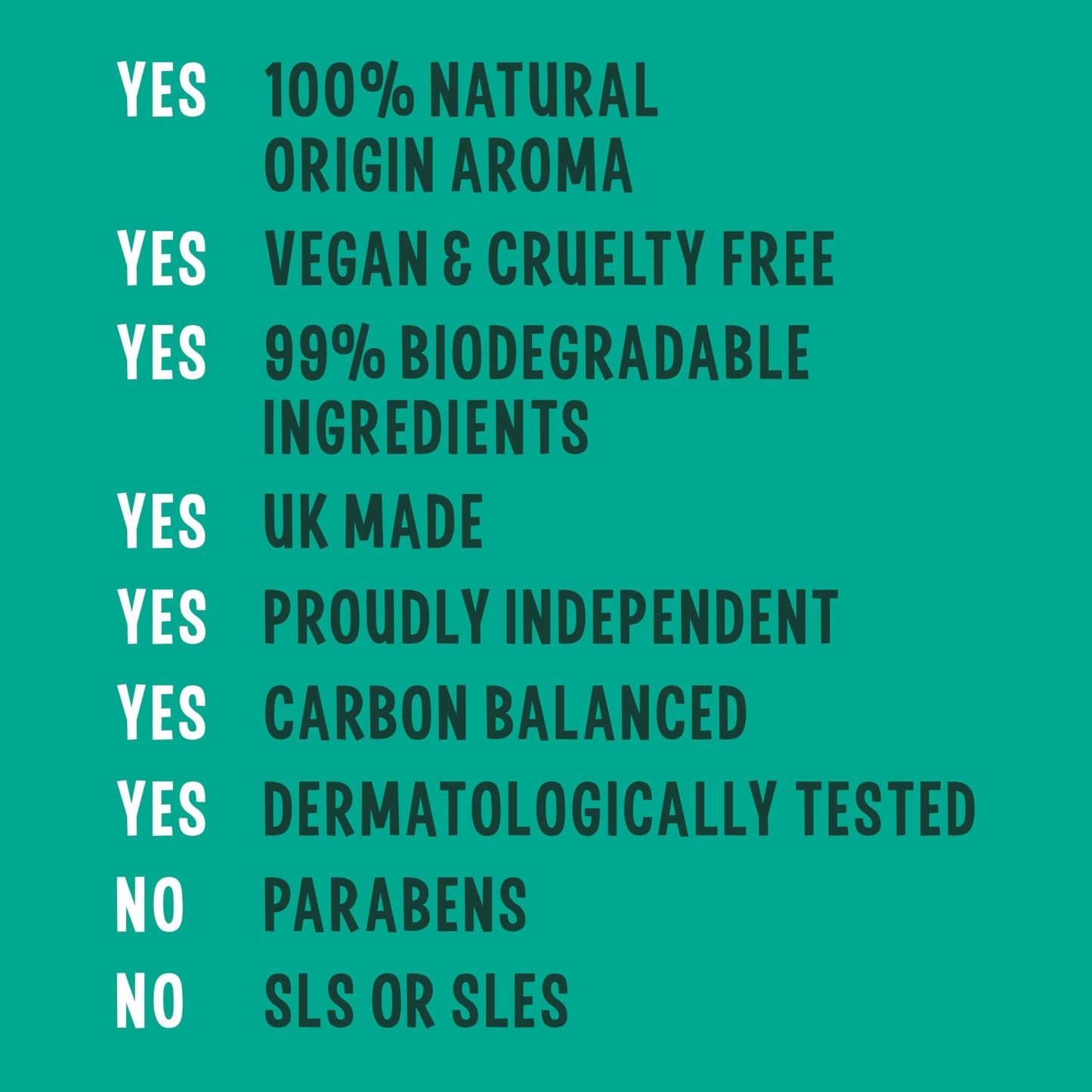 Faith In Nature Natural Grapefruit and Orange Hand Wash, Invigorating, Vegan and Cruelty Free, No SLS or Parabens, 400 ml