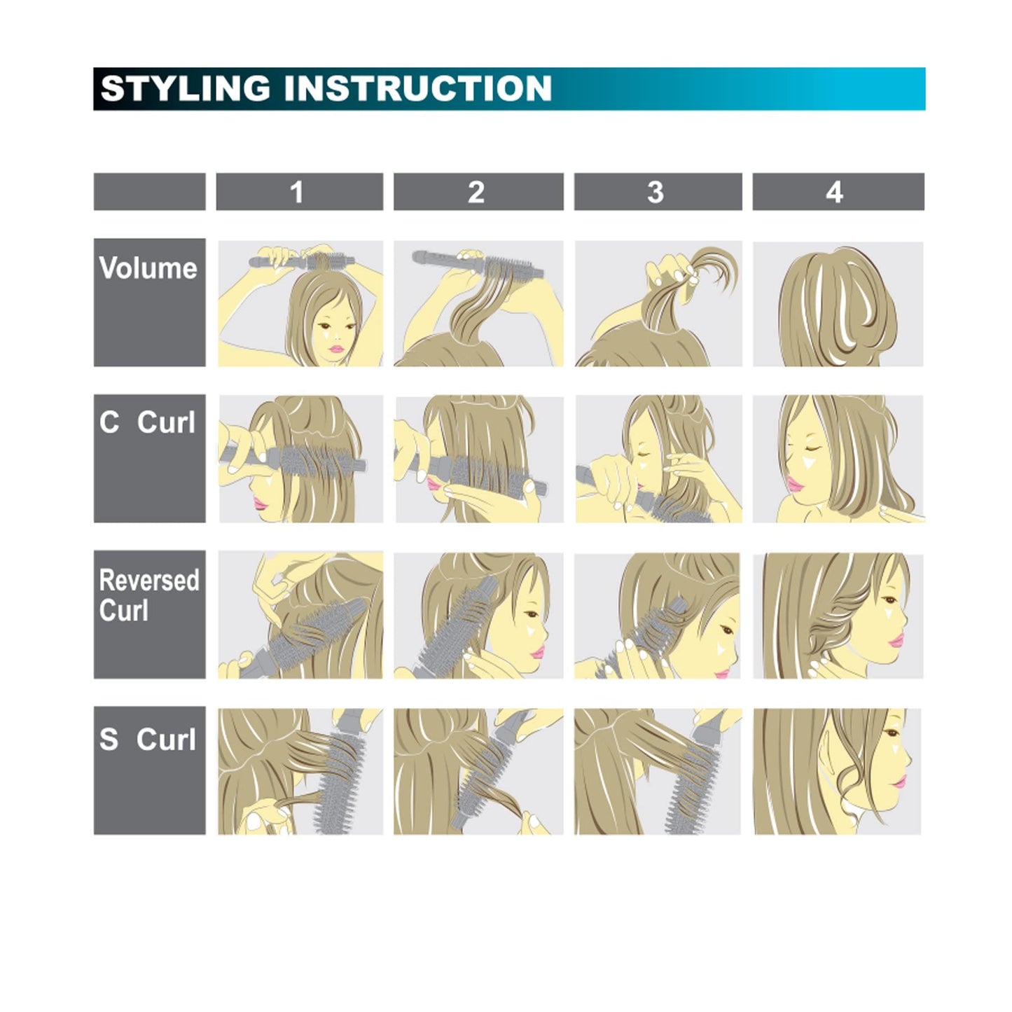 Tion 3/4 Ceramic Ionic Hot Curl Heat Roller Brush