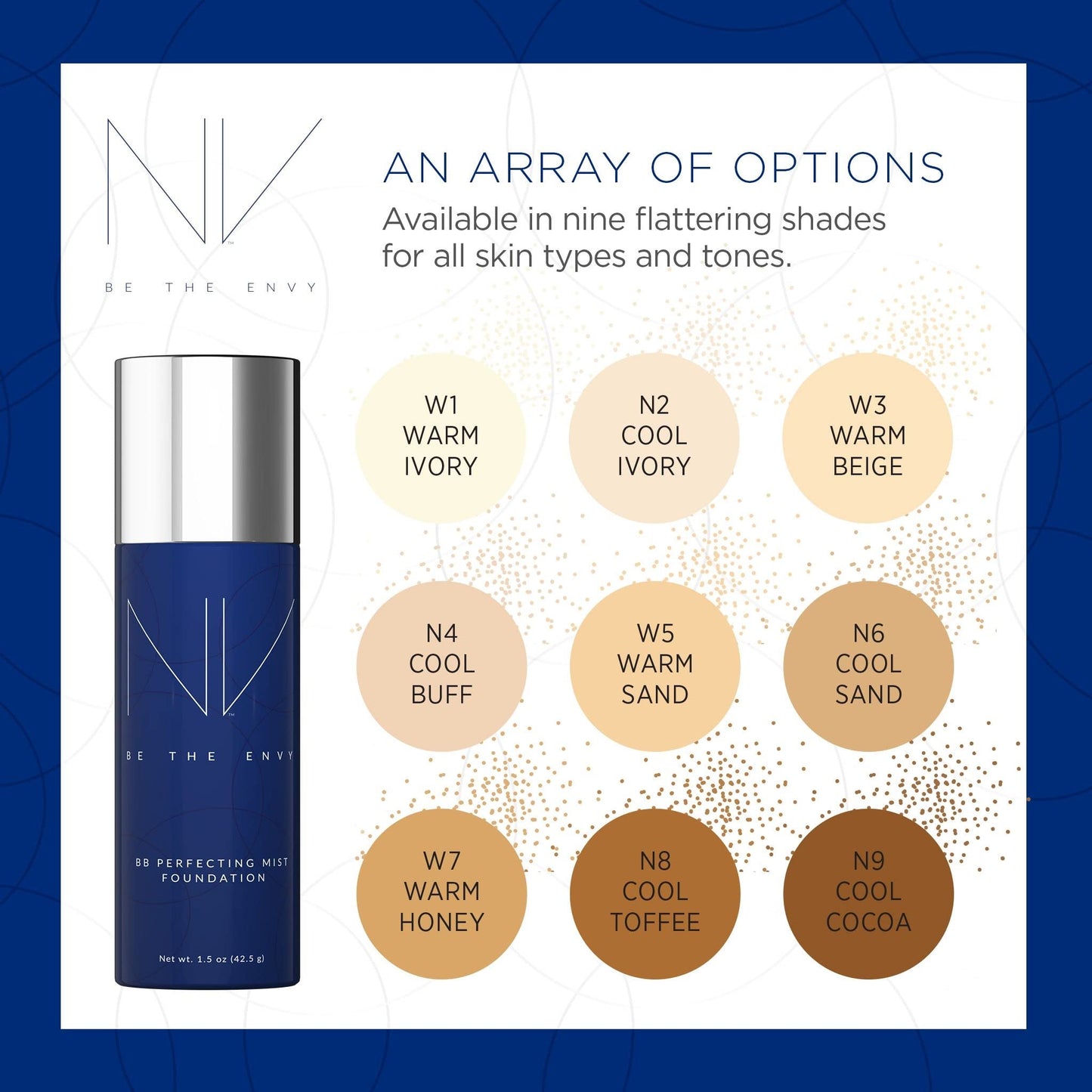 NV BB Perfecting Mist Foundation Buildable Coverage Professional Airbrush Makeup with Plant-based Stem Cell Polypeptides