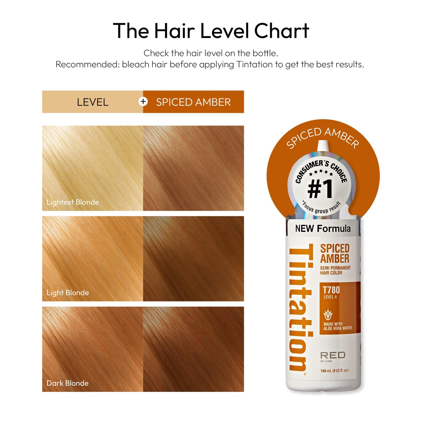 Red by Kiss Tintation Semi-Permanent Hair Color, Aloe Vera Water Based, Argan Oil, Olive Oil, Collagen & Keratin, Long-Lasting Color Dye (Spiced