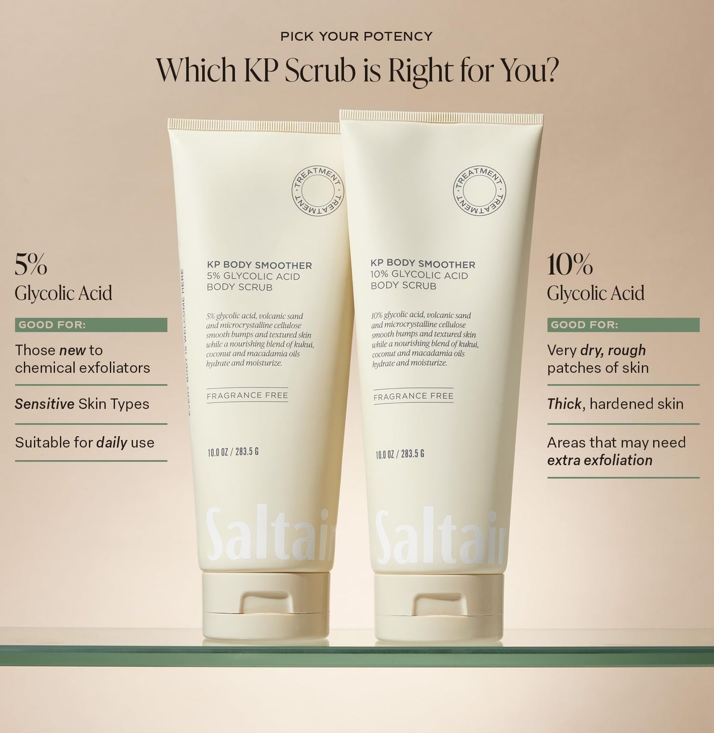 Saltair KP Body Scrub. 10% Glycolic Acid Treatment with Volcanic Sand and Plant Moisturizers. Fragrance-Free Physical Chemical Exfoliator. Exfoliating Beauty and Personal Care Saltair