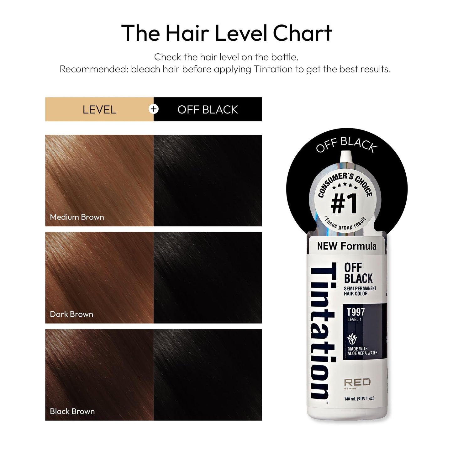 Red by Kiss Tintation Semi-Permanent Hair Color, Aloe Vera Water Based, Argan Oil, Olive Oil, Collagen & Keratin, Long-Lasting Color Dye (Off Black, 5
