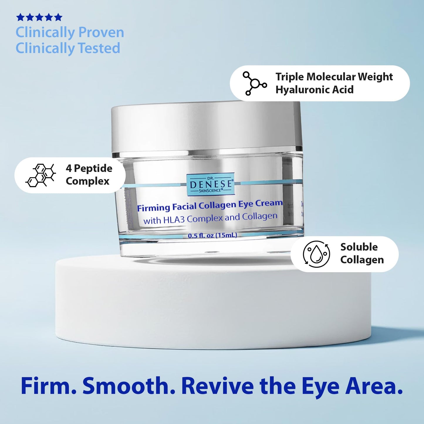 Dr. Denese SkinScience Firming Facial Collagen Eye Cream 0.5oz - Collagen, Hyaluronic Acid & Peptides for Smoother Under Eye Skin - Reduces Look