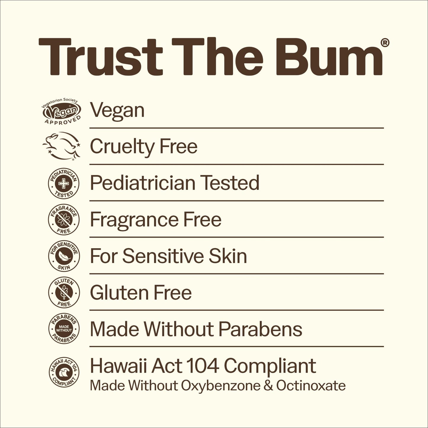 Baby Bum SPF 50 Sunscreen Lotion - Mineral UVA/UVB Face and Body Protection for Sensitive Skin - Hawaii 104 Act Compliant (Made without Octinoxate Beauty and Personal Care Sun Bum