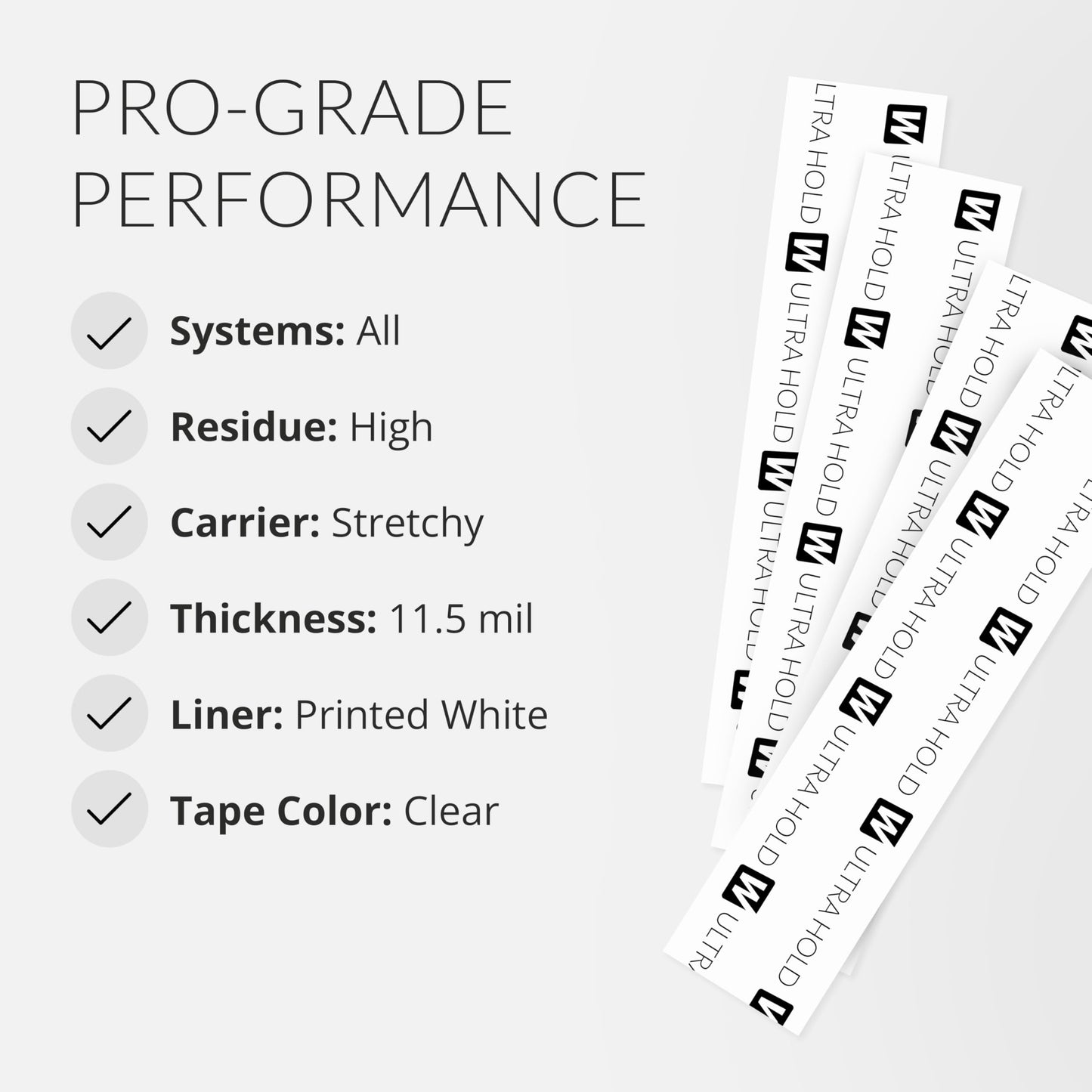 Walker Tape Ultra Hold Adhesive Strips 1" x 3" Straight, Double Sided Wig Tape Tabs for Lace Hairpiece and Toupee Systems, Strong Long Lasting Beauty and Personal Care Walker Tape