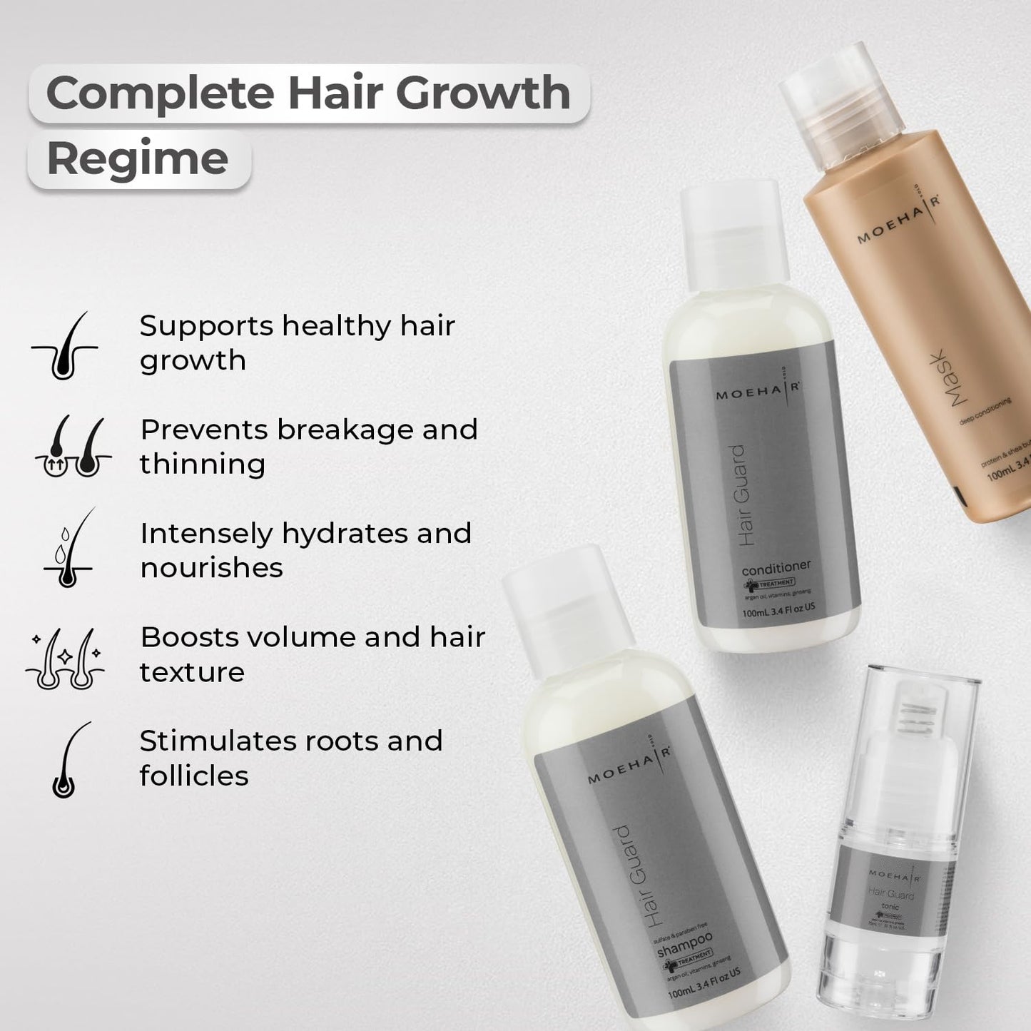MOEHAIR Hair Guard Shampoo, Conditioner, Tonic & Mask Travel Kit | Sulfate & Paraben Free, Ginseng Infused, Reduces Hair Loss, Promotes Hair Growth |