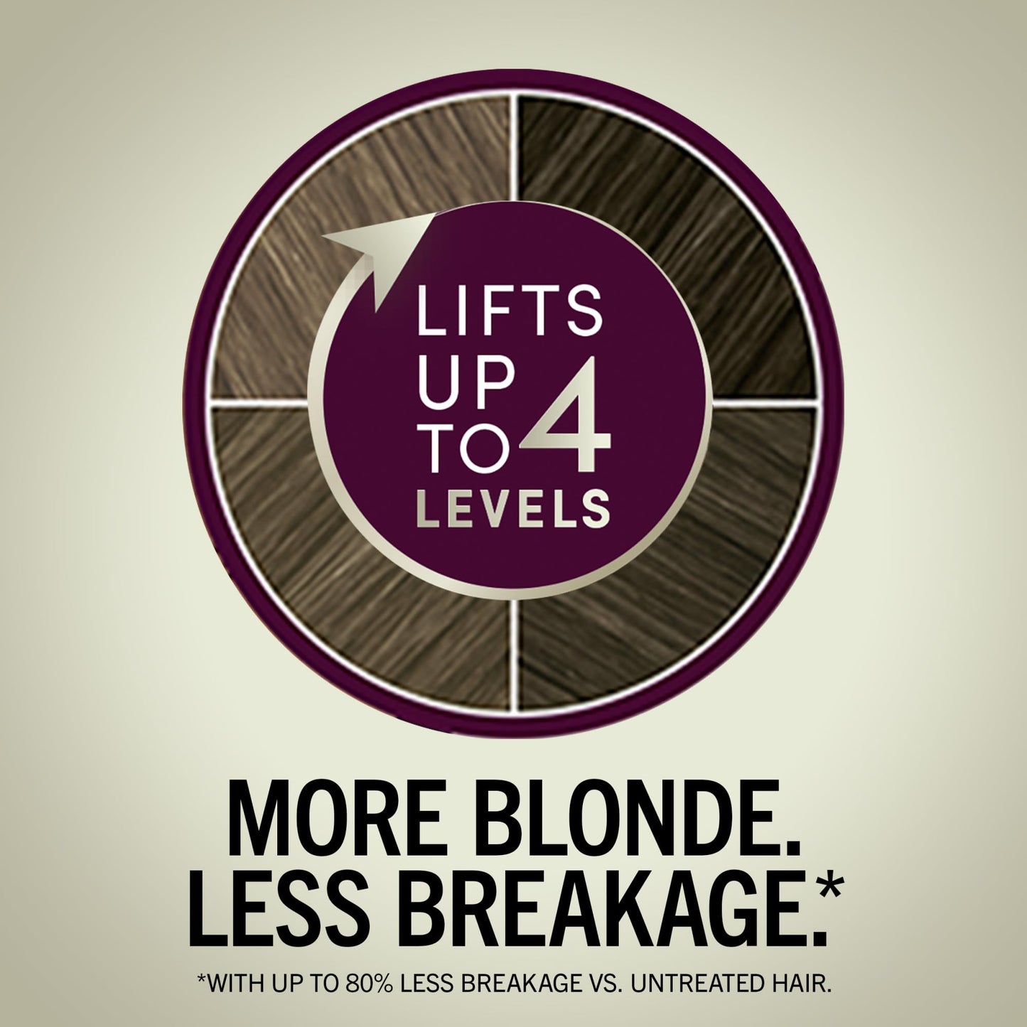 Schwarzkopf Keratin Blonde Hair Dye, 11.1 High Lift Almond Blonde, Professional Quality Permanent Hair Color, Bond Enforcing System, Pre-Color Serum