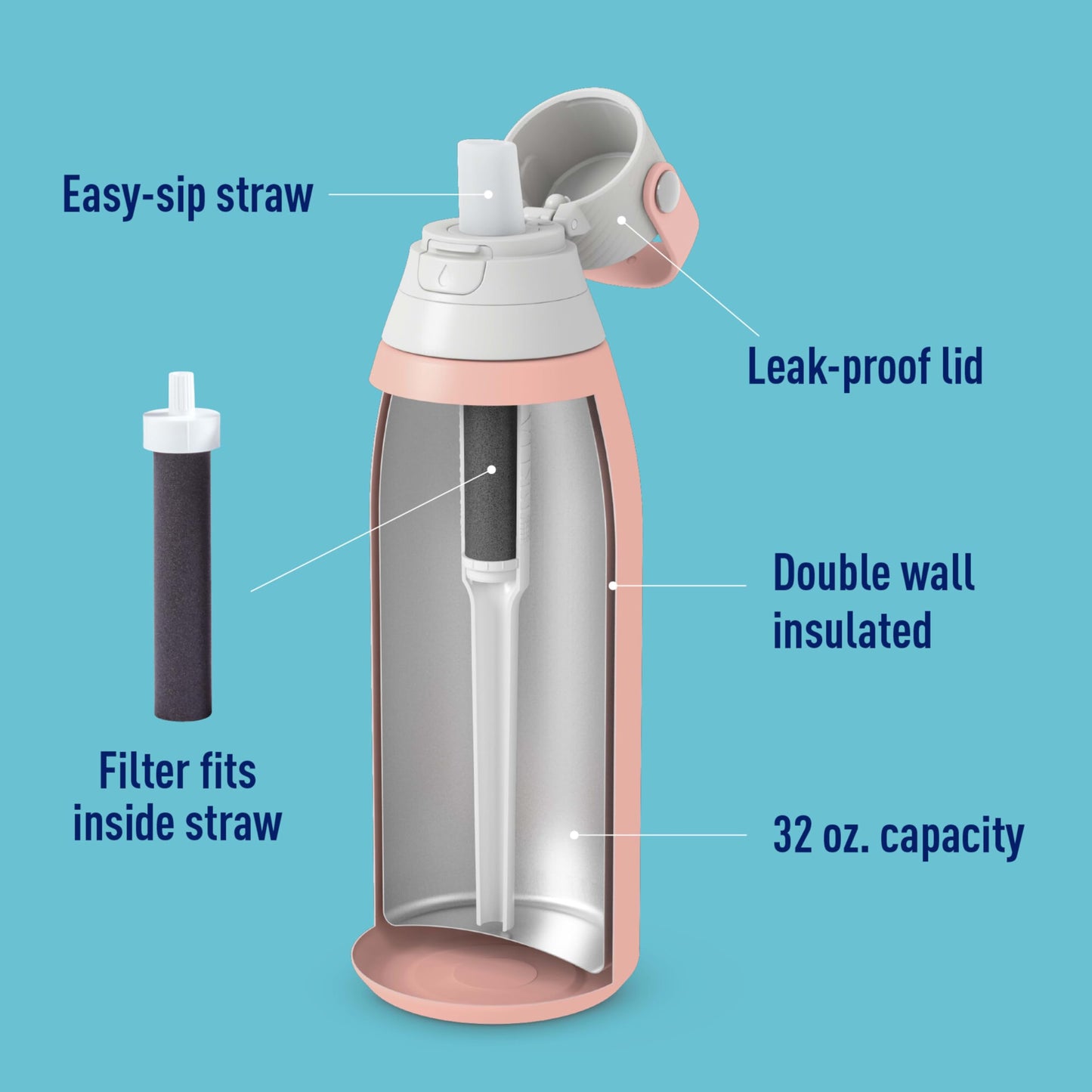 Brita Stainless Steel Premium Filtering Water Bottle, BPA-Free, Reusable, Insulated, Replaces 300 Plastic Water Bottles, Filter Lasts 2 Months or 40