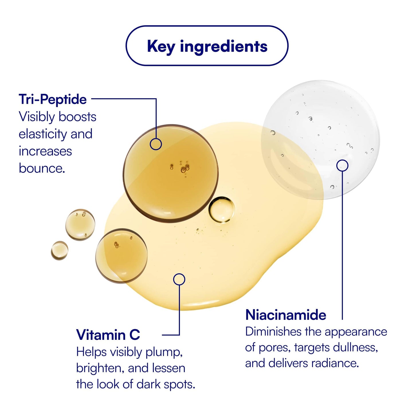 Bliss Vitamin C + Tri-Peptide Brightening Face Moisturizer, Hydrating Cream for Radiance, Firm-Looking Skin, Collagen Support, Dark Spot Reduction