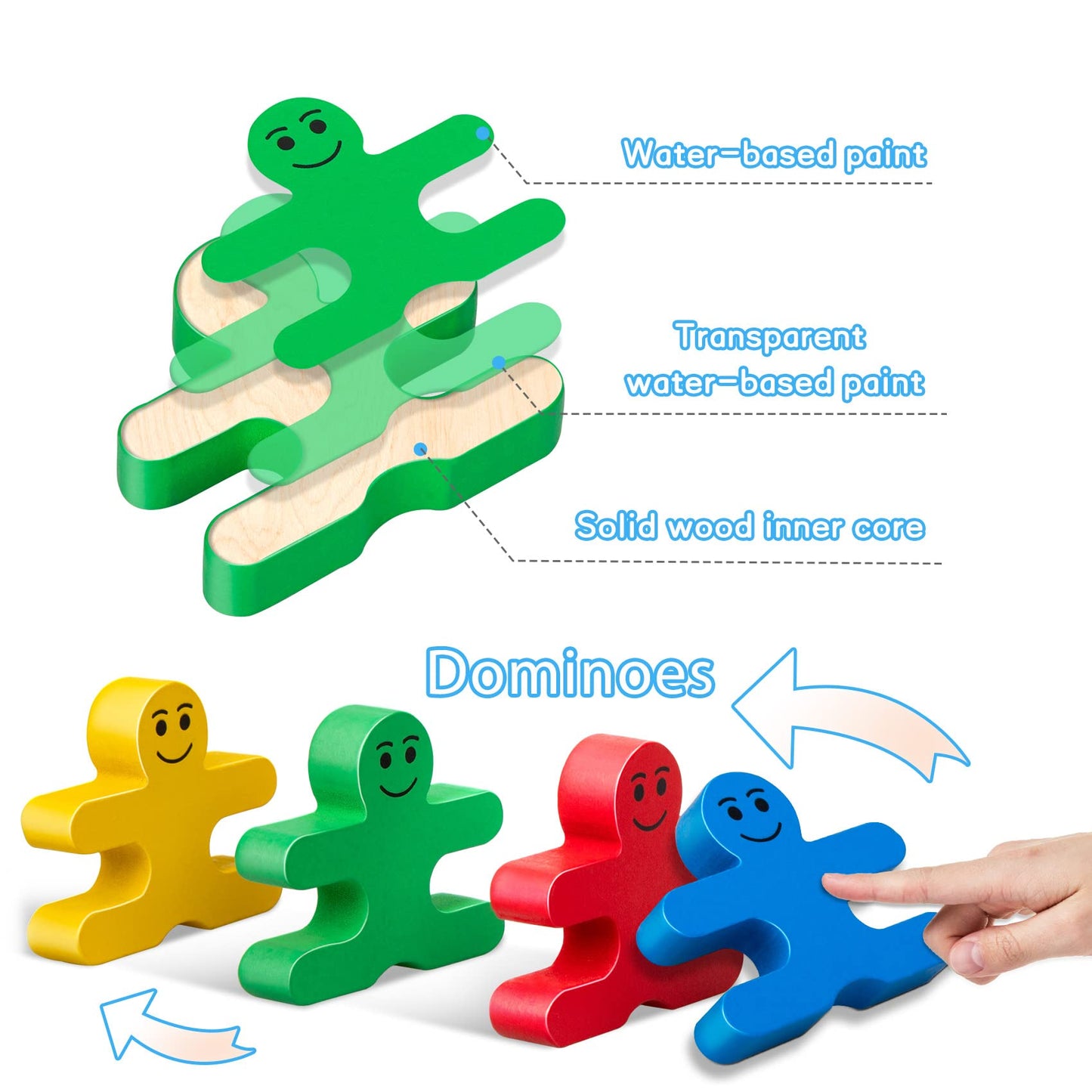 GIFT4KIDS Montessori Toys – 16pcs Wooden Building Blocks for Toddlers Ages 1-4, Stacking Sensory Toys & Birthday Gifts for Boys & Girls