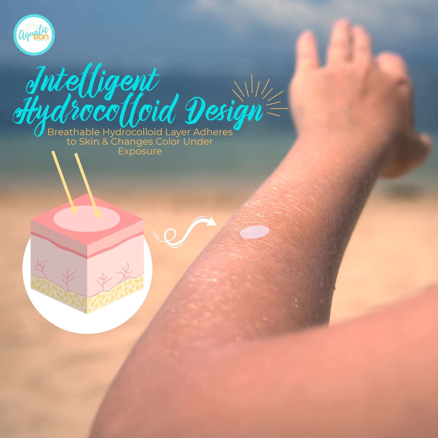 UV Stickers for Sunscreen Reapplication to Avoid Burns - Sunscreen Reminder Stickers You Can Wear All Day - Sweat & Waterproof UV Activated Sunscreen