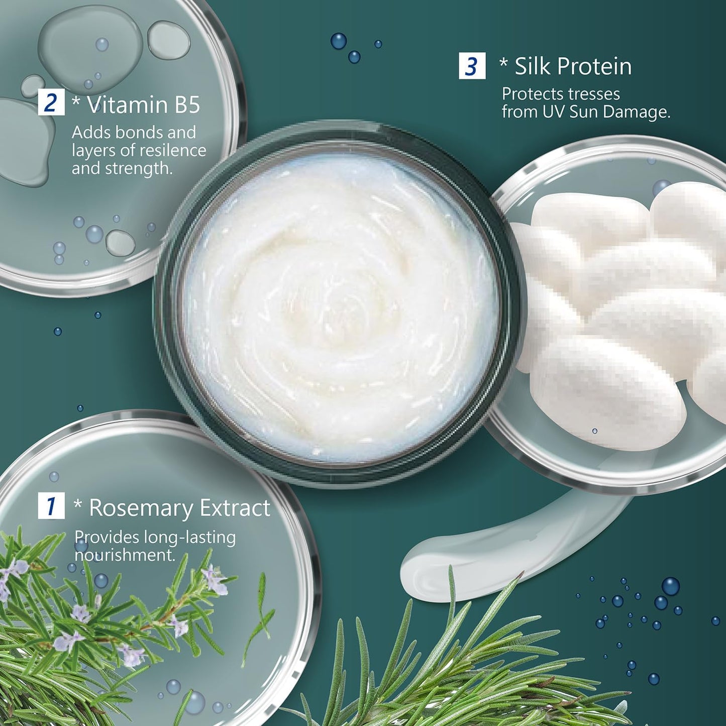 SH-RD Protein Cream for Dry Damaged Hair, 2.71oz/80ml - Leave-In Conditioner with Rosemary Extract, Hydrolyzed Silk Protein to Restore, Revitalize