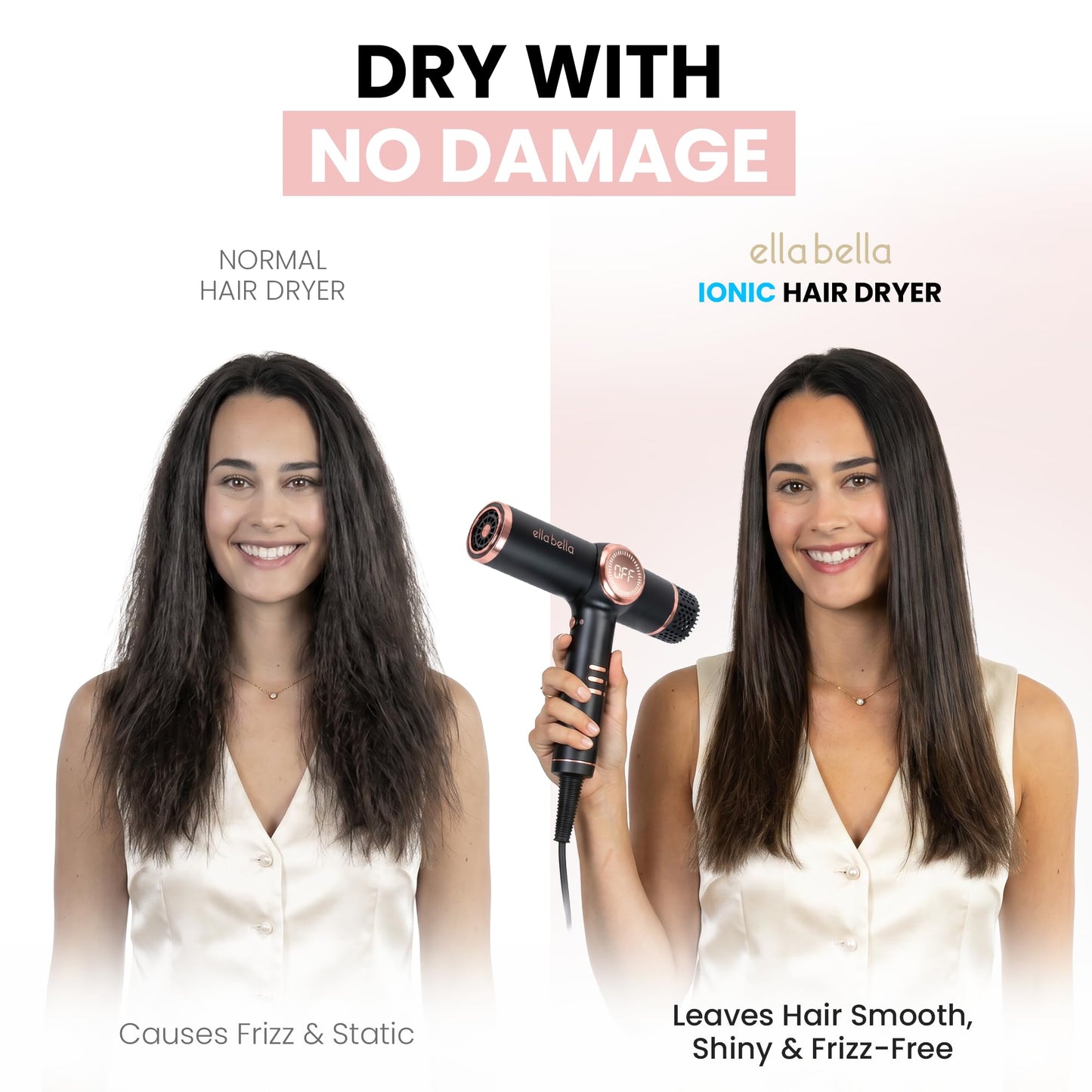 ELLA BELLA® Professional Ionic Hair Dryer with Diffuser • Negative Ion Blow Dryer • Suitable All Hair Types • Intelligent Heat Control & Rapid Drying Beauty and Personal Care ELLA BELLA