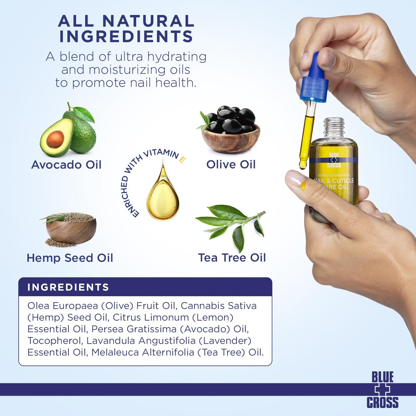 Blue Cross Nail & Cuticle Care Oil, Mineral Oil Free, Hydrating, Moisturizing, All Natural Professional Nail + Cuticle Care, Lemongrass/Lavender