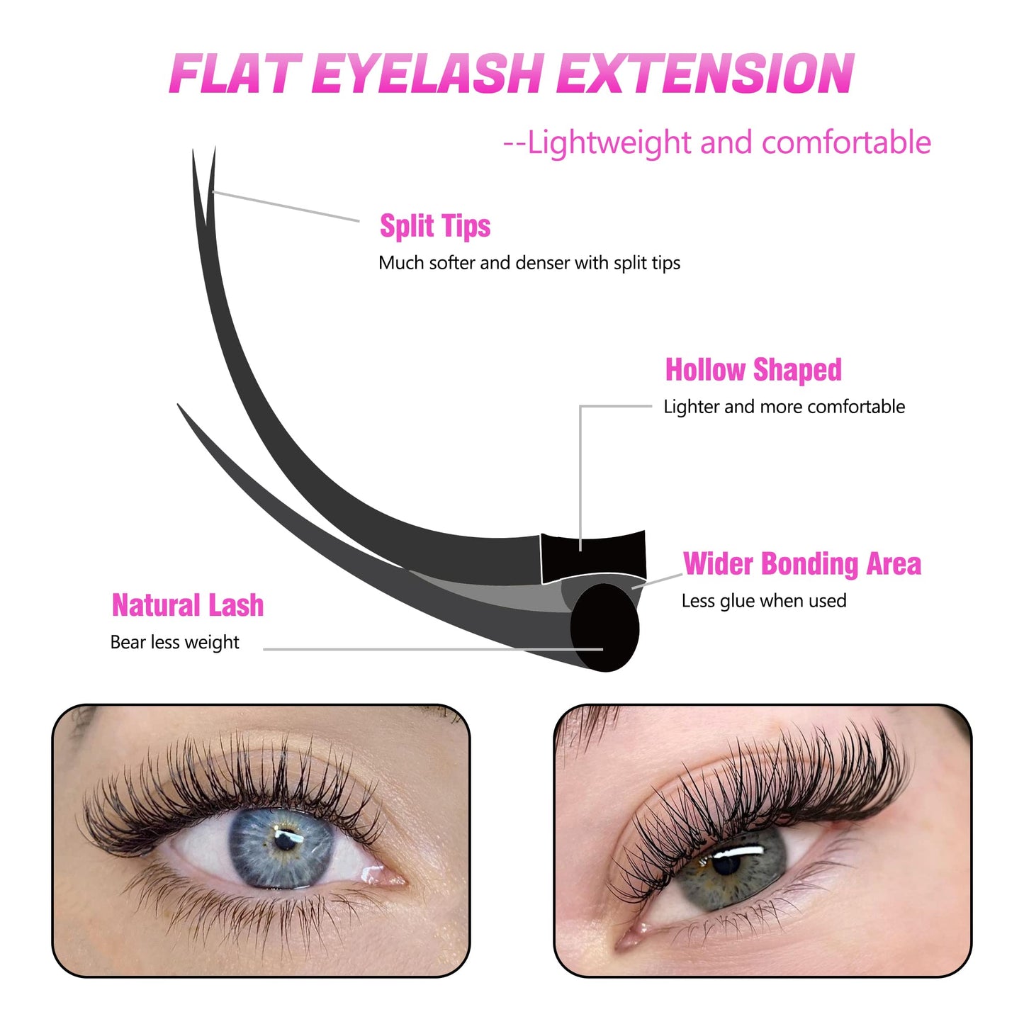 TDANCE Classic Lash Extensions Flat Lashes Eyelash Extensions 0.2mm D Curl Ellipse Eyelash Extensions 8mm Mixed Black Matte Individual Lashes Salon Beauty and Personal Care TDANCE