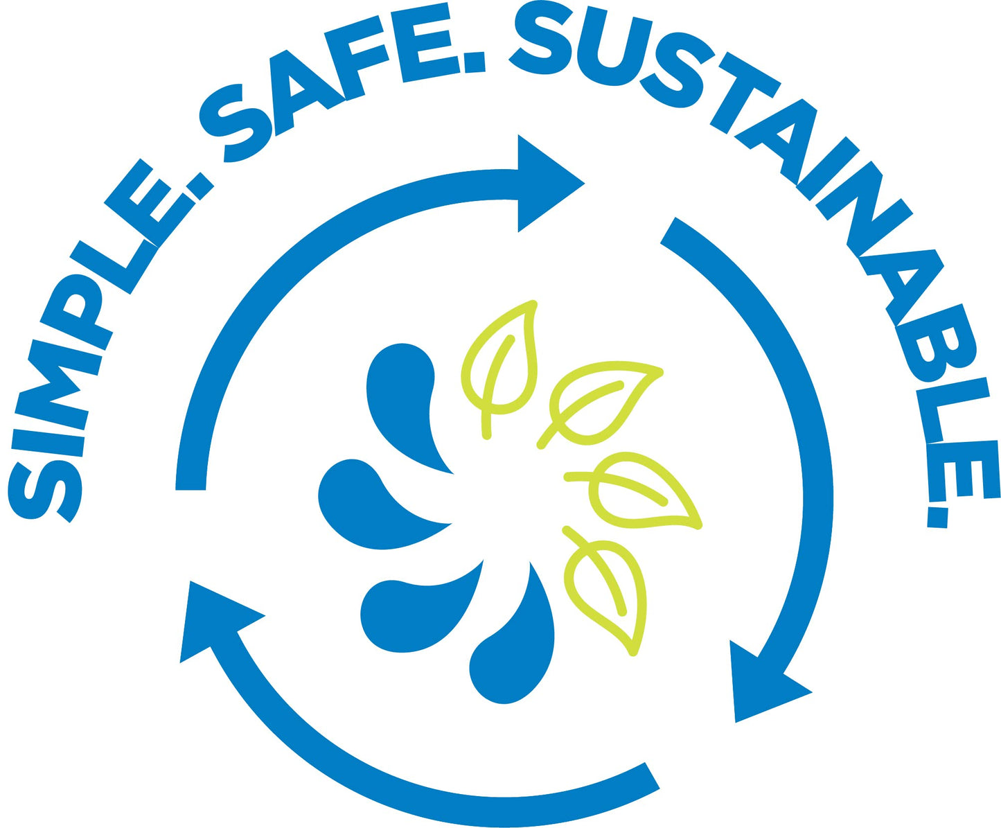 Nalgene Water Bottle 'WH Sustain' - 1 Litre Botanical Florals