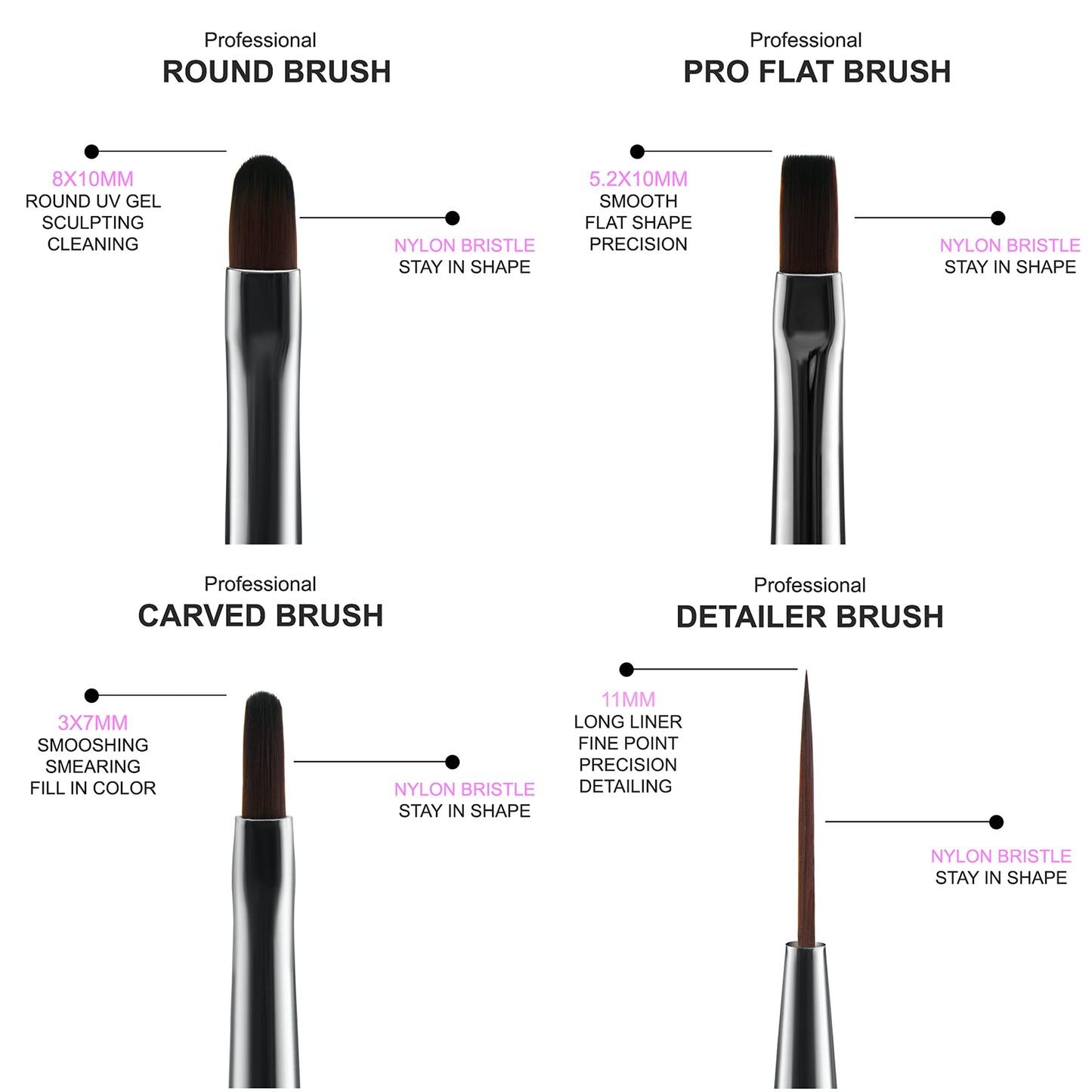 Beaute Galleria 4-Piece UV Gel Nail Art Brush Set - Pro Flat, Carved, Detailer, Round for Fine Line, Detailer, Outline, Striping, Polygel Nails, Gel