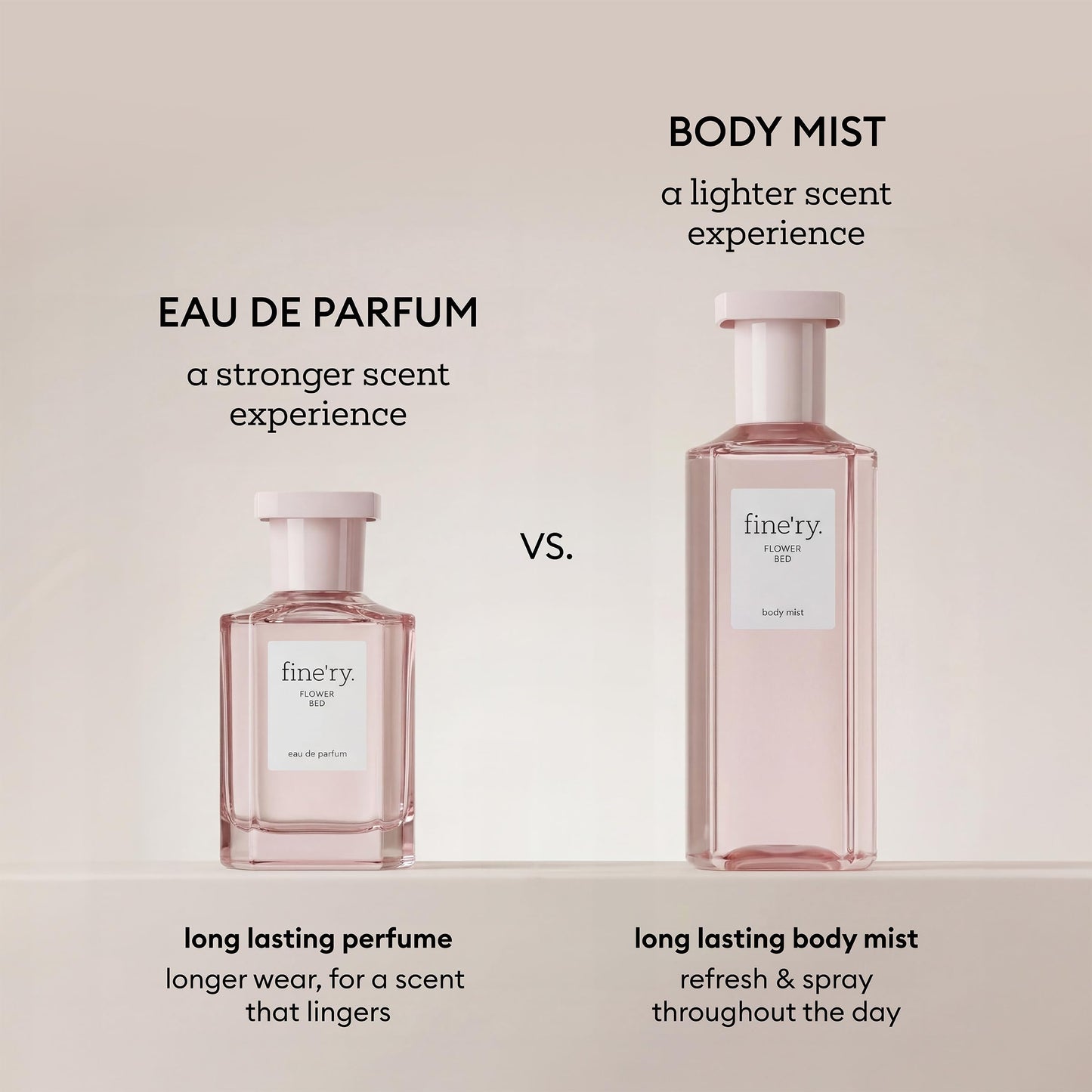 Fine'ry Floral Skin Musk Without a Trace Hair + Body Mist Fragrance Spray for Women - Citrus, Woody Scent with Orange Neroli Blossom, Cedarwood, Musk Beauty & Personal Care Fine'ry