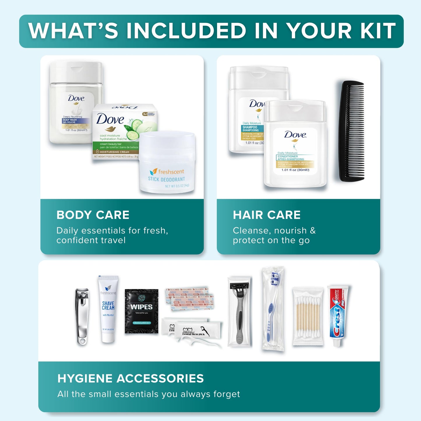 TrekTote 20 Piece Unisex Travel Hygiene Kit with Toiletries & Personal Care Essentials, TSA-Compliant, Individual and Bulk Packs Available Beauty and Personal Care TREKTOTE
